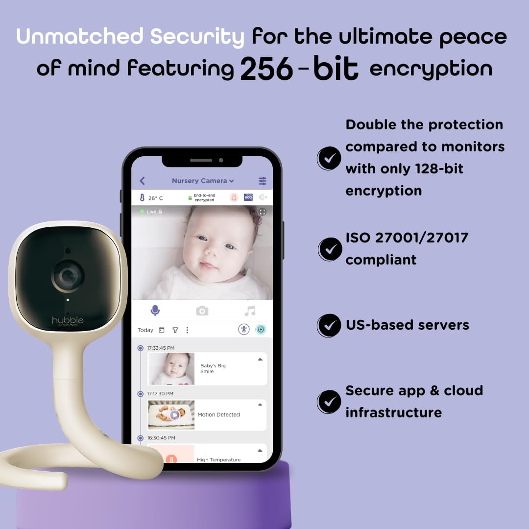 AI Vision 2K UHD Smart Baby Monitor with Advanced AI Features-Covered Face/Rollover Alert, Baby Cry Detection, Advanced Sleep Insights, Nightlight and Built-In Smart Soother