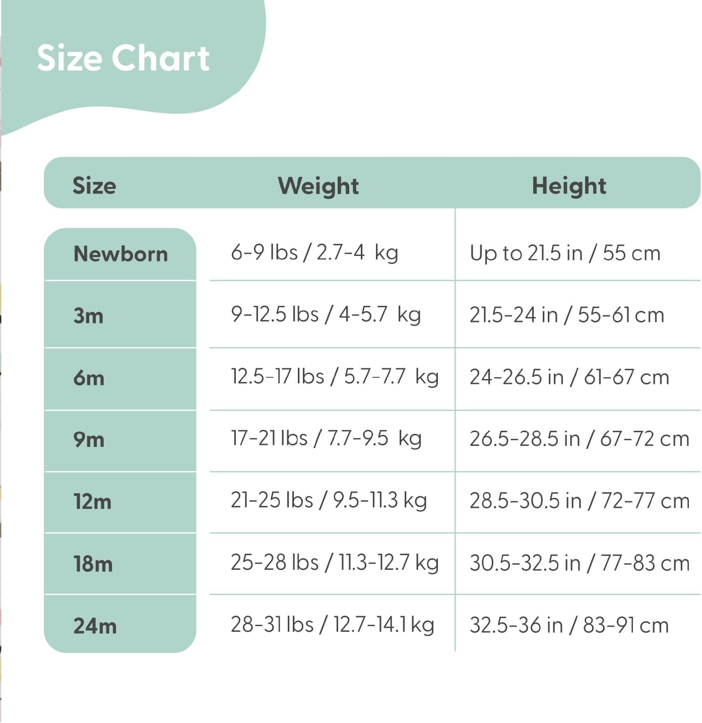 Baby Girl Pants, Baby Girls' Clothing, Cotton Baby Clothes for Girls, Newborn to 24 Month Pants, Bottoms
