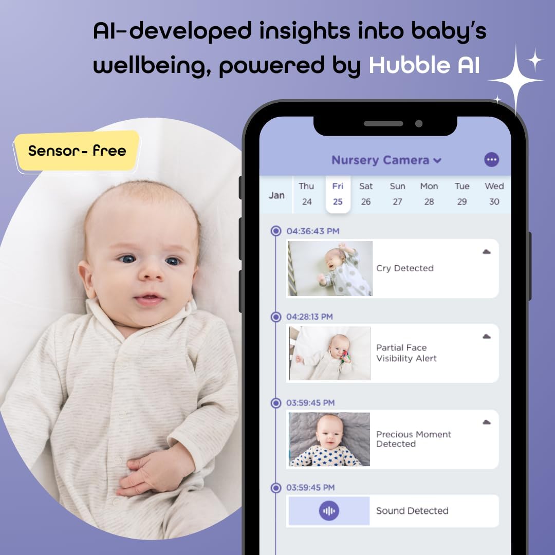 AI Vision 2K UHD Smart Baby Monitor with Advanced AI Features-Covered Face/Rollover Alert, Baby Cry Detection, Advanced Sleep Insights, Nightlight and Built-In Smart Soother