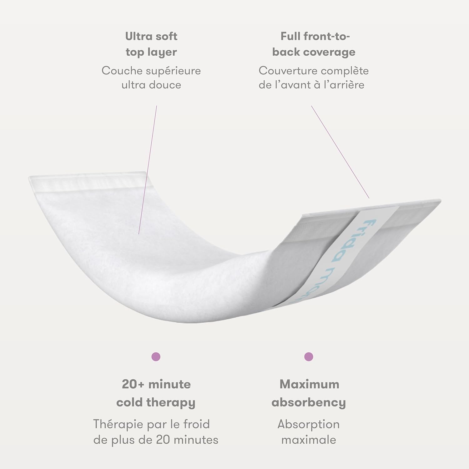2-In-1 Postpartum Pads, Absorbent Perineal Ice Maxi Pads, Instant Cold Therapy Packs and Maternity Pad in One, 8Ct