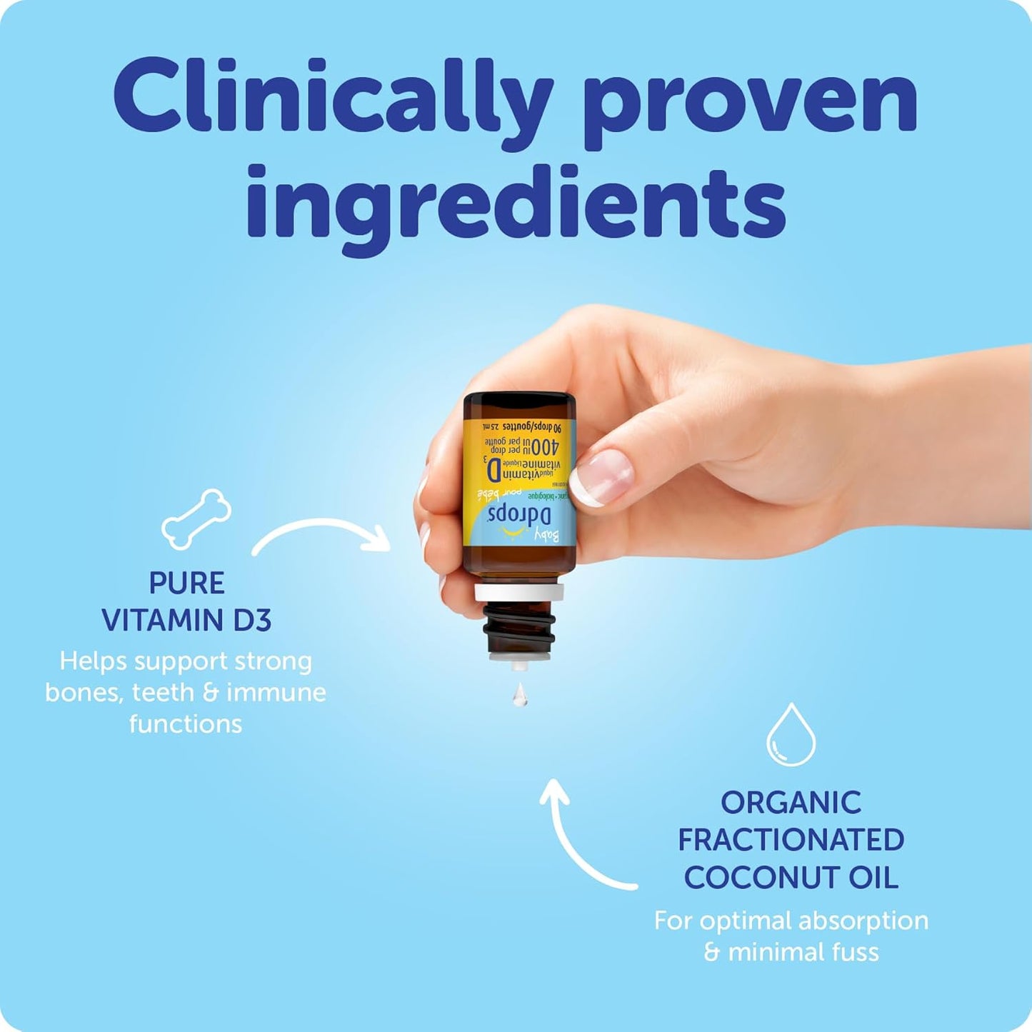 Organic Baby Ddrops 400 IU 90 Drops (2.5Ml) - Daily Liquid Vitamin D for Infants (Pack of 1)