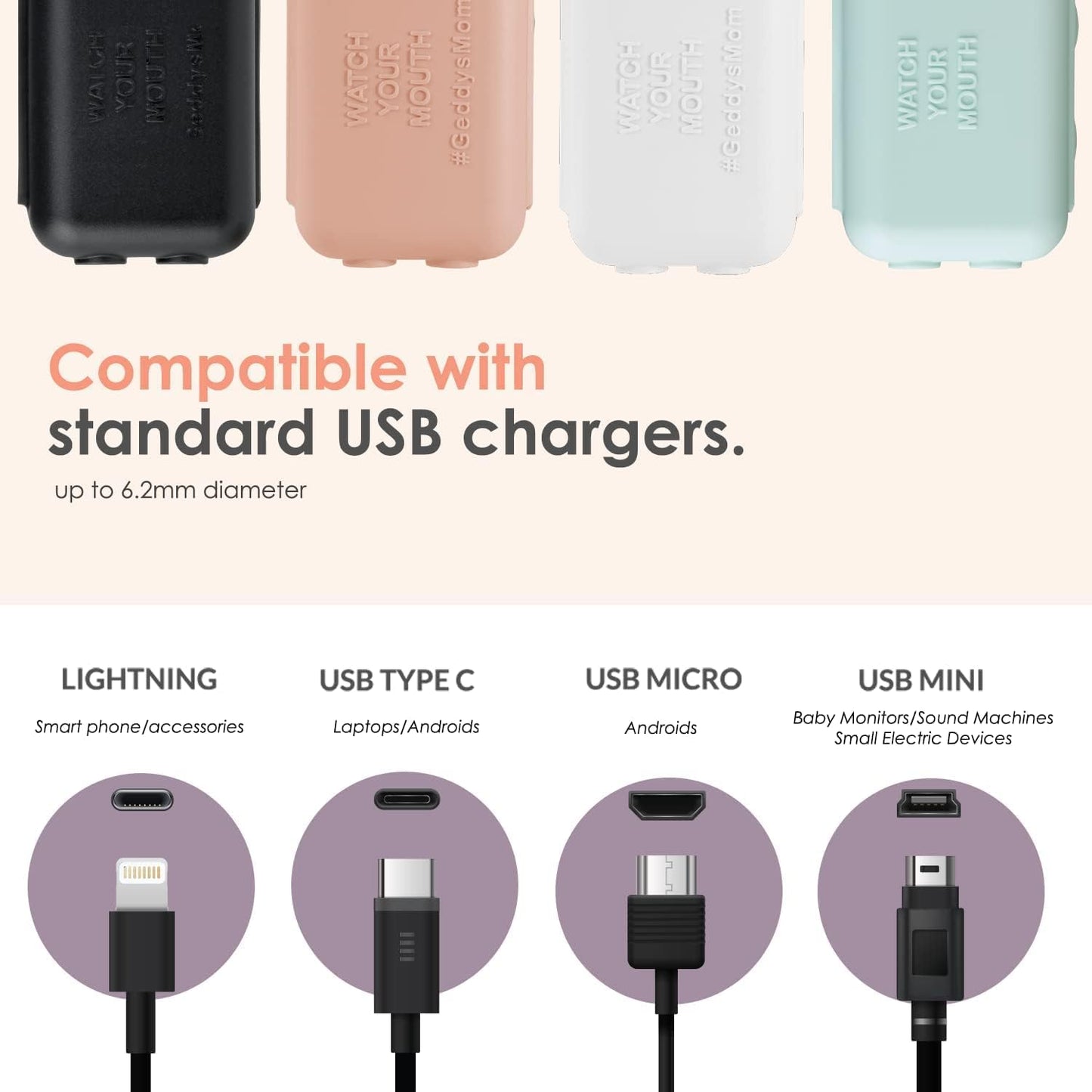 - Watch Your Mouth - the Award Winning USB Charger Child Safety Cover - Made in the USA - Baby Proofing Toddler Shock Prevention (6 Pack White)