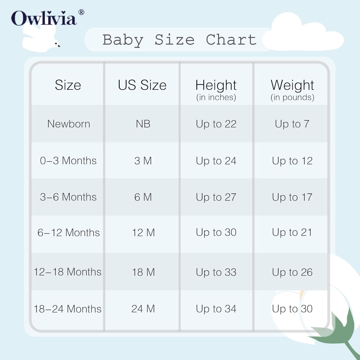 Organic Cotton Baby Boy Girl Zip Front Sleep 'N Play, Footed Sleeper, Long Sleeve