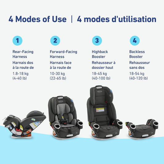4Ever All-In-One Convertible Car Seat, 4-In-1 Baby to Big Kid Car Seat from 1.8-54 Kg (4-120 Lb), Protectplus Engineered, Lofton