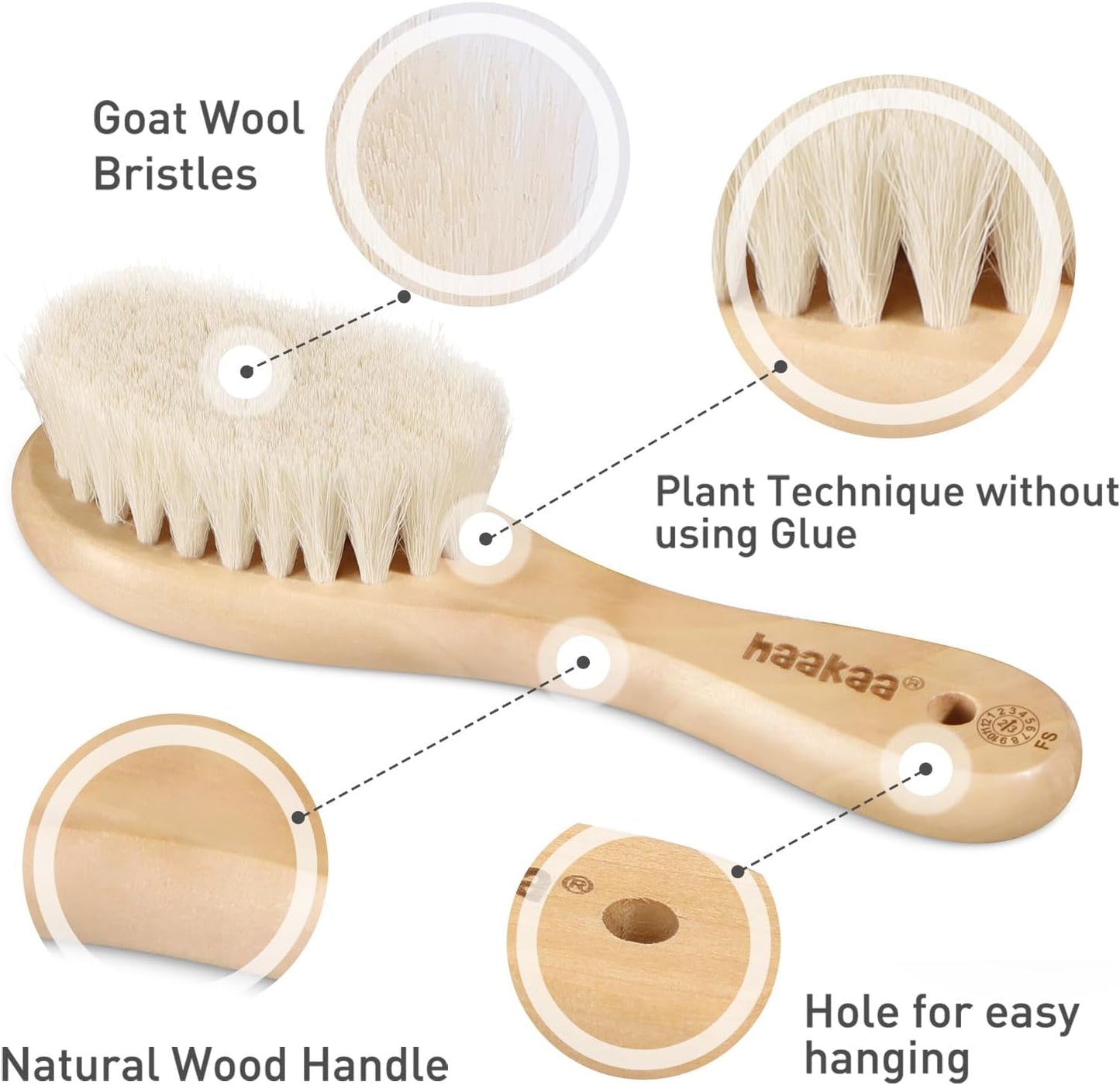 Baby Hair Brush and Comb Set for Newborns & Toddlers - Natural Soft Goat Bristles and Wooden Handle, Gently Grooms Baby'S Hair, Ideal for Cradle Cap, Perfect Baby Gift, 2Pk