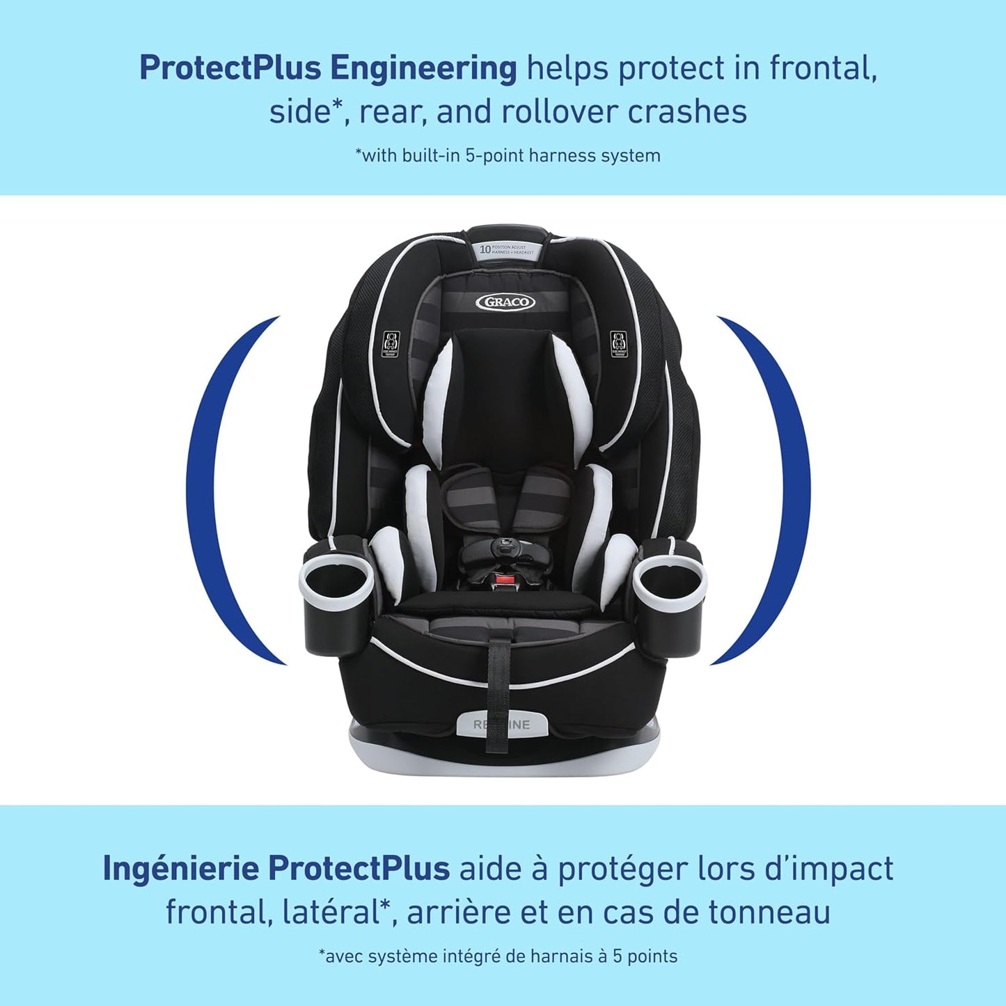 4Ever All-In-One Convertible Car Seat, 4-In-1 Baby to Big Kid Car Seat from 1.8-54 Kg (4-120 Lb), Protectplus Engineered, Rockweave