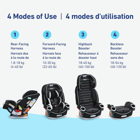 4Ever All-In-One Convertible Car Seat, 4-In-1 Baby to Big Kid Car Seat from 1.8-54 Kg (4-120 Lb), Protectplus Engineered, Rockweave