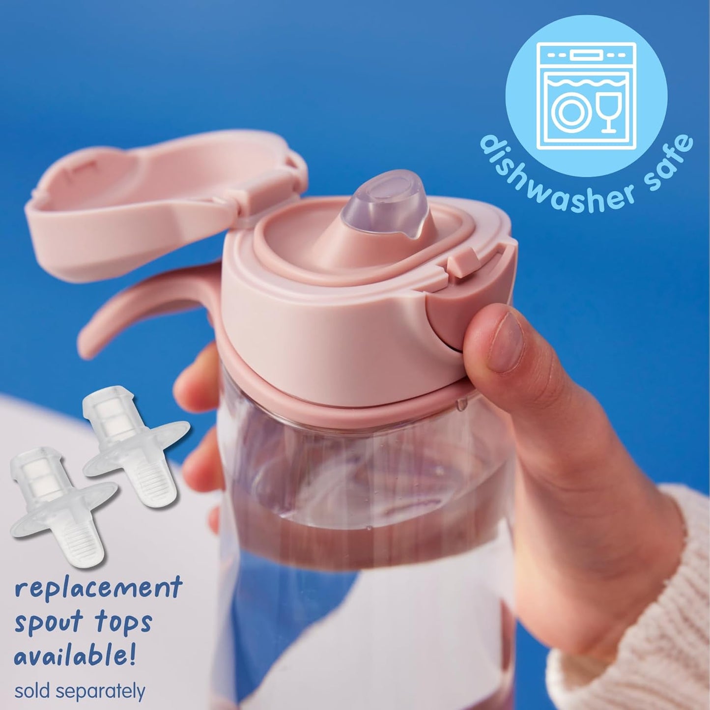 20 Oz Sport Spout Bottle: Kids Water Bottle with Spout and Lid for School, Sports, Travel, Daycare. Spill Proof & Leak Proof. Easy Grip Triangle Shape, Durable Tritan. BPA Free, Dishwasher Safe