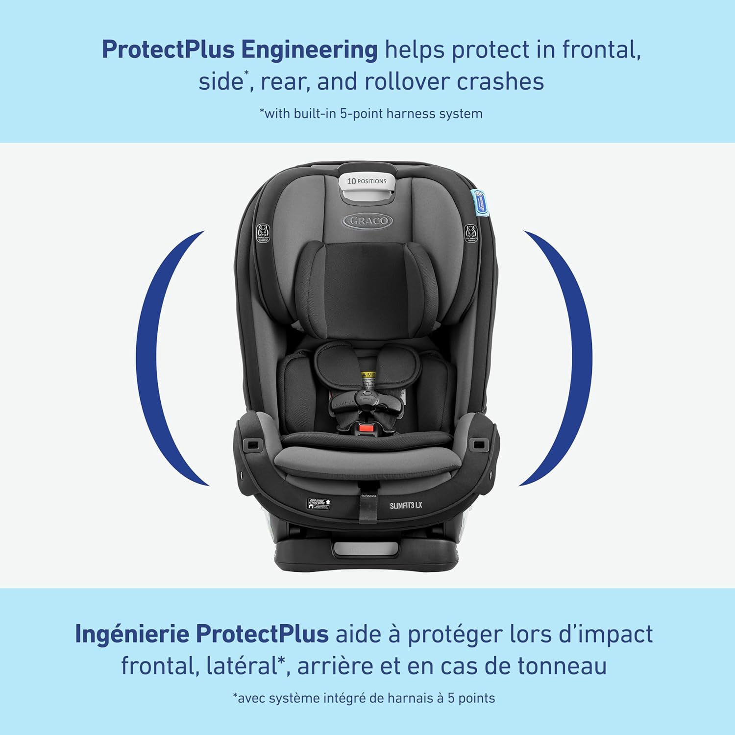 Slimfit3 LX 3-In-1 Car Seat Ft. Anti-Rebound Bar, Baby to Big Kid Car Seat, 2.2-45 Kg (4-100 Lb), Gotham