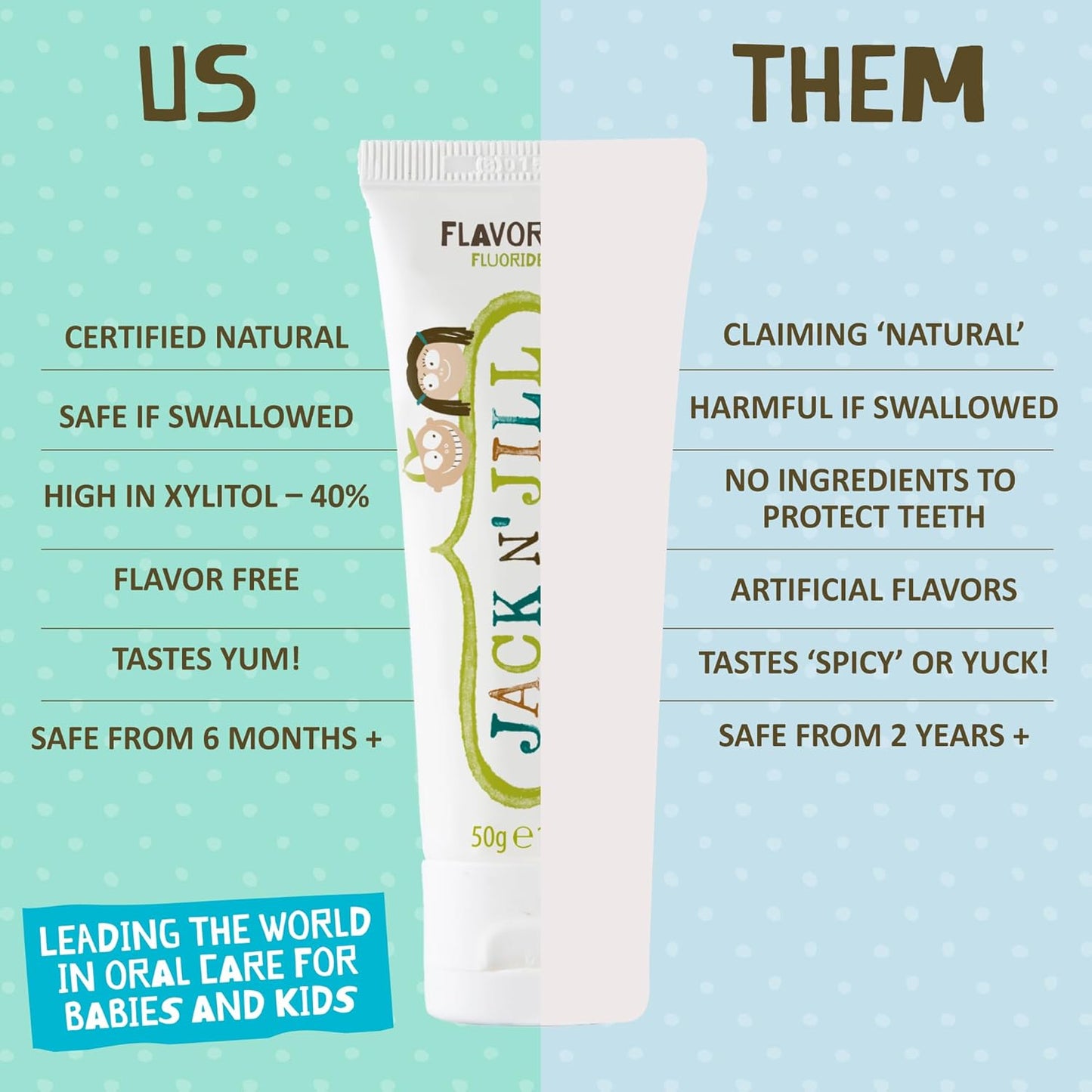 Natural Calendula Toothpaste Flavour Free 50G
