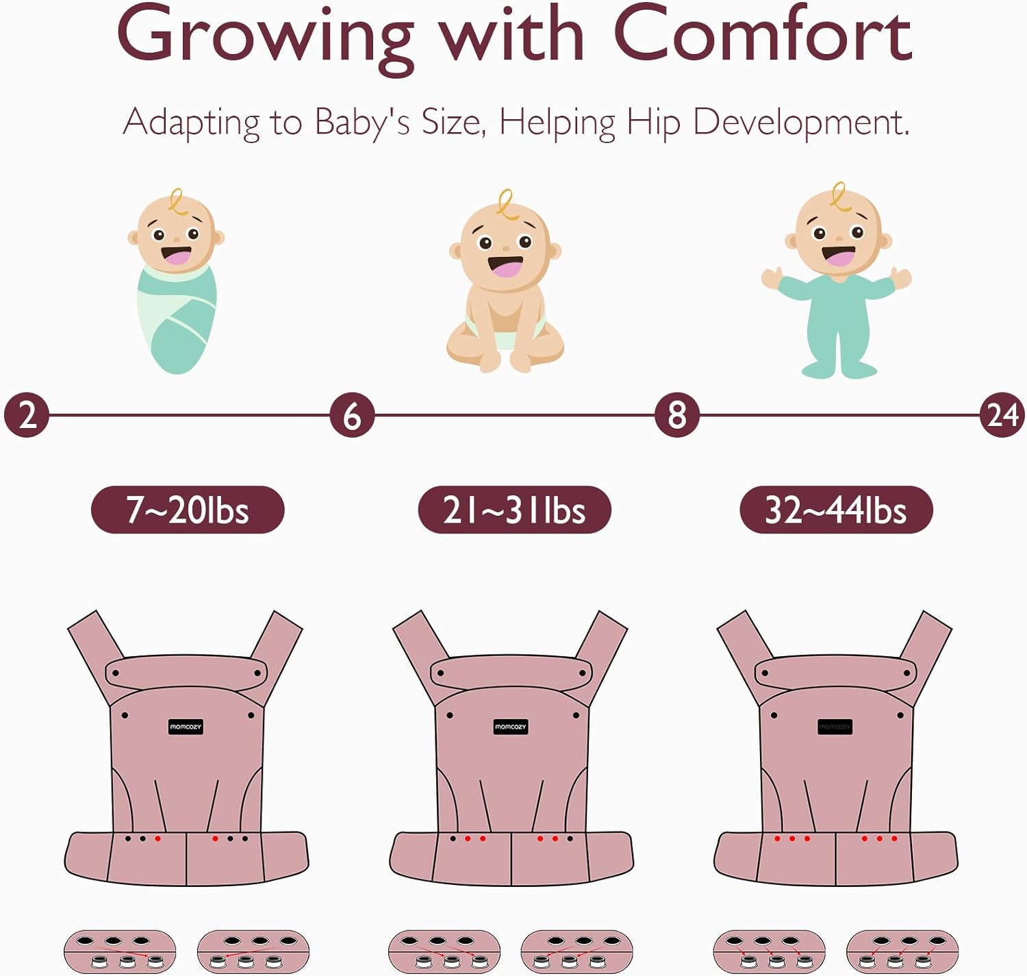 Baby Carrier Newborn to Toddler - Ergonomic, Cozy and Lightweight Infant Carrier for 7-44Lbs, Effortless to Put On, Ideal for Hands-Free Parenting, Enhanced Lumbar Support, Black