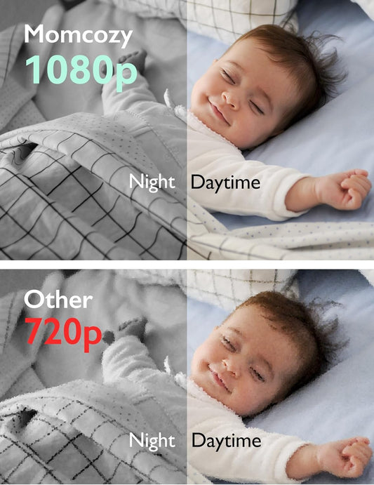 Video Baby Monitor, 1080P 5'' HD Baby Monitor with Camera, Built-In Wide Angle Lens, 2-Way Audio, IR Night Vision, 5000Mah Battery, 960Ft Range, Temperature Sensor, Lullaby, Easy to Operate