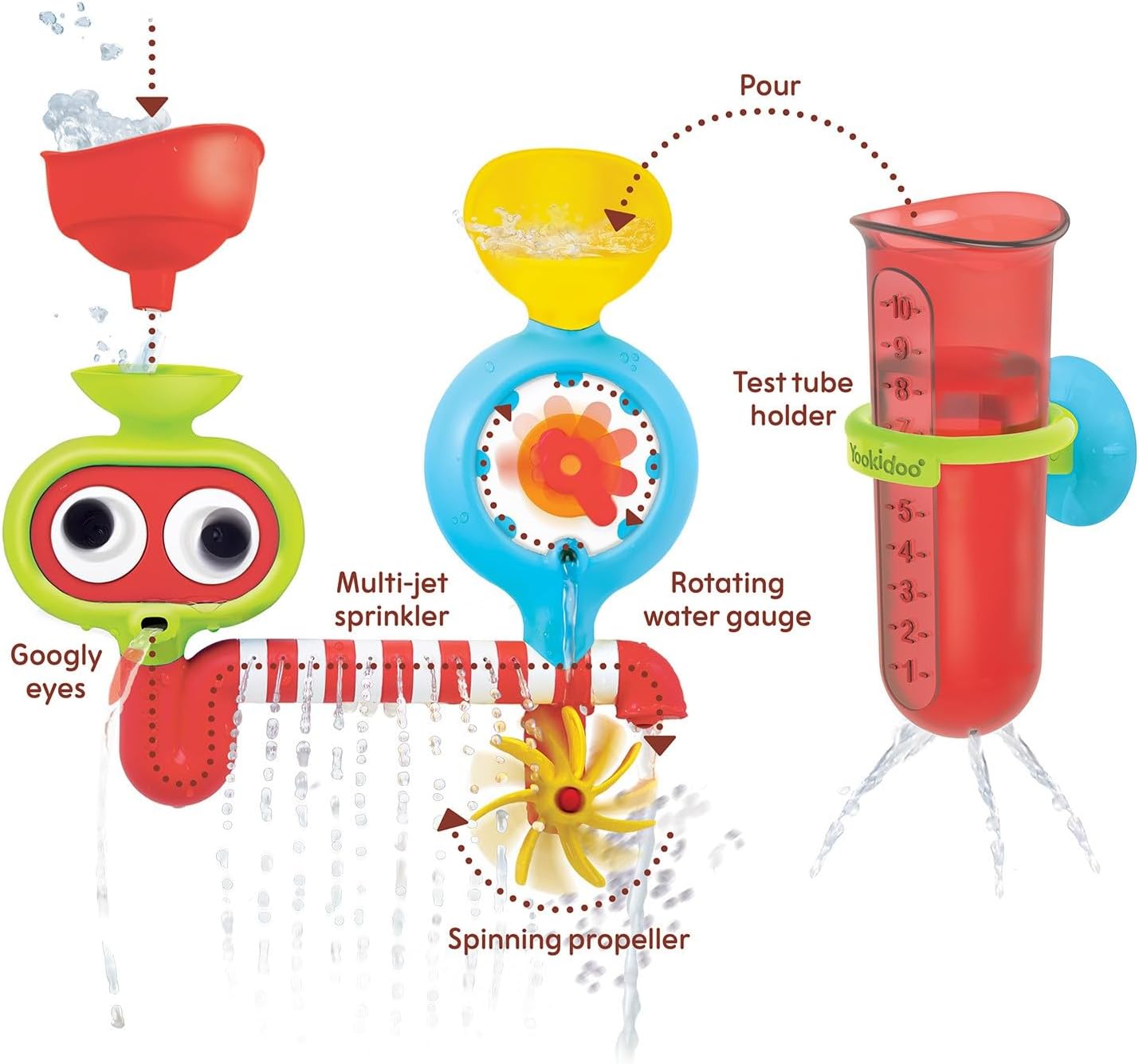 Baby Bath Toy - Spin 'N' Sprinkle Water Lab - Spinning Gear and Googly Eyes for Toddler or Baby Bath Time Sensory Development - Attaches to Any Size Tub Wall (1-3 Years)