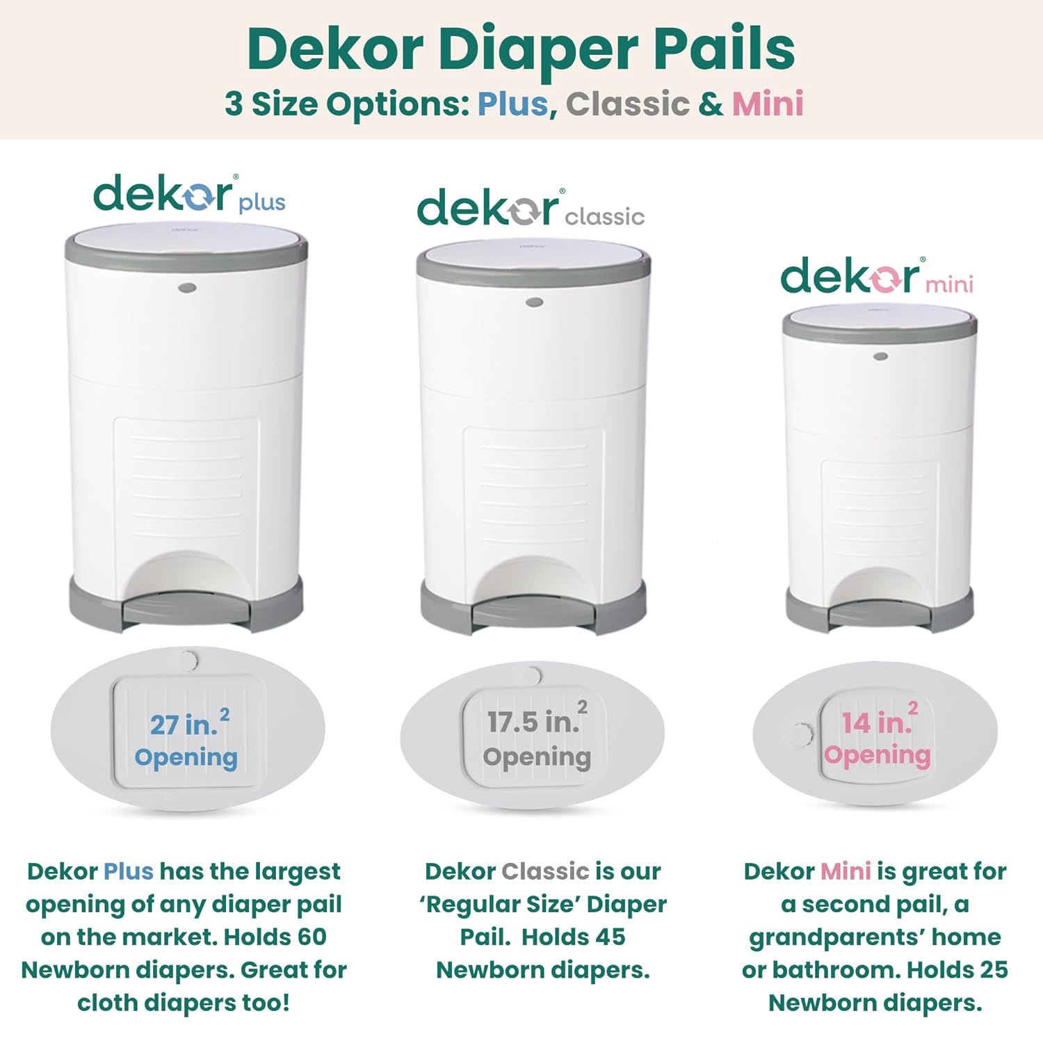 Diaper  EKO plus Diaper Pail Gift Set | White