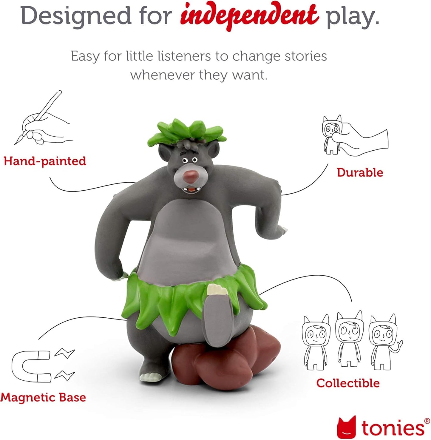 Baloo Audio Play Character from Disney'S the Jungle Book [English]
