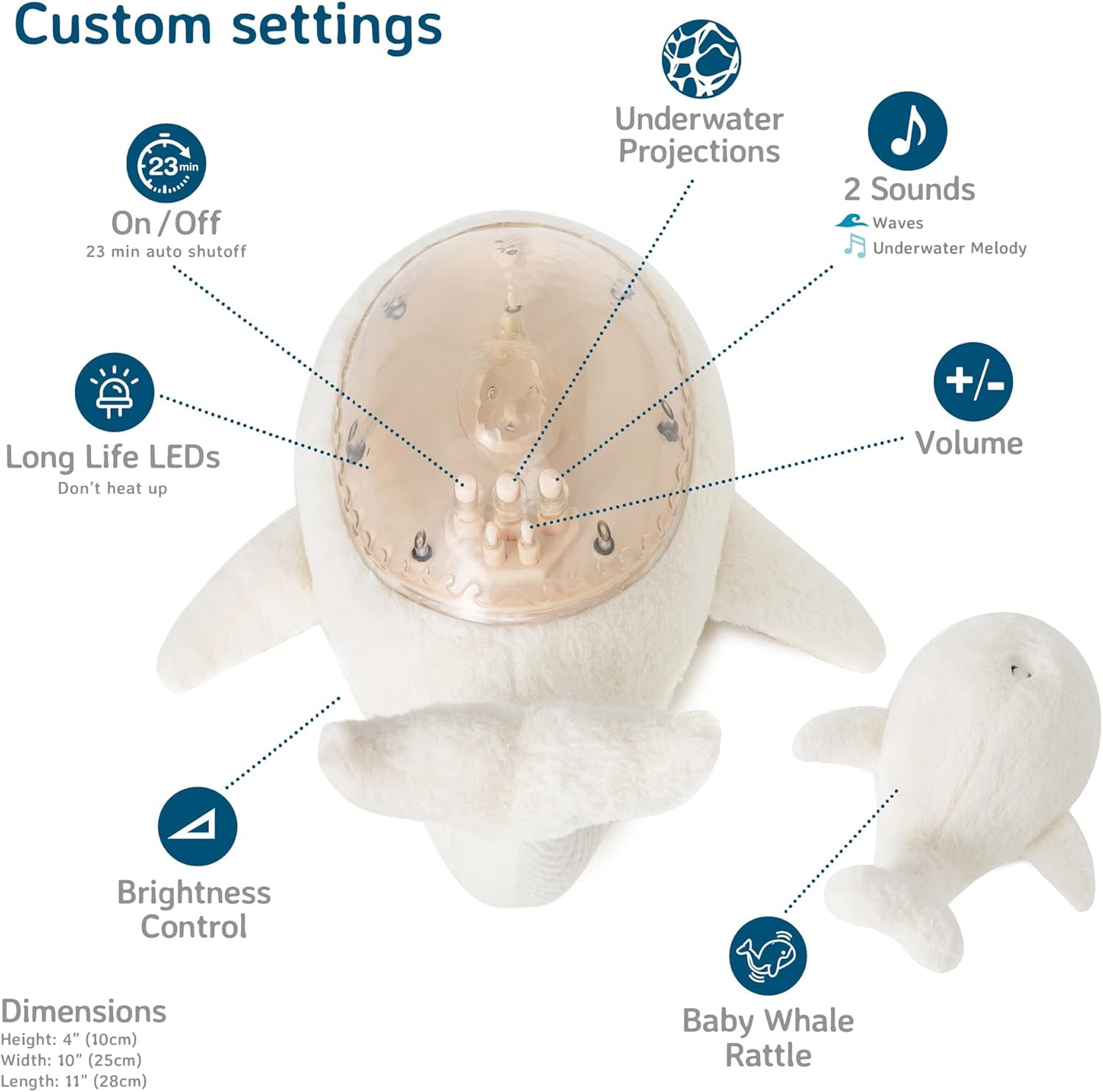 Ocean Projector Nightlight with White Noise Soothing Sounds | Adjustable Settings and Auto-Shutoff | Tranquil Whale™ Family - White