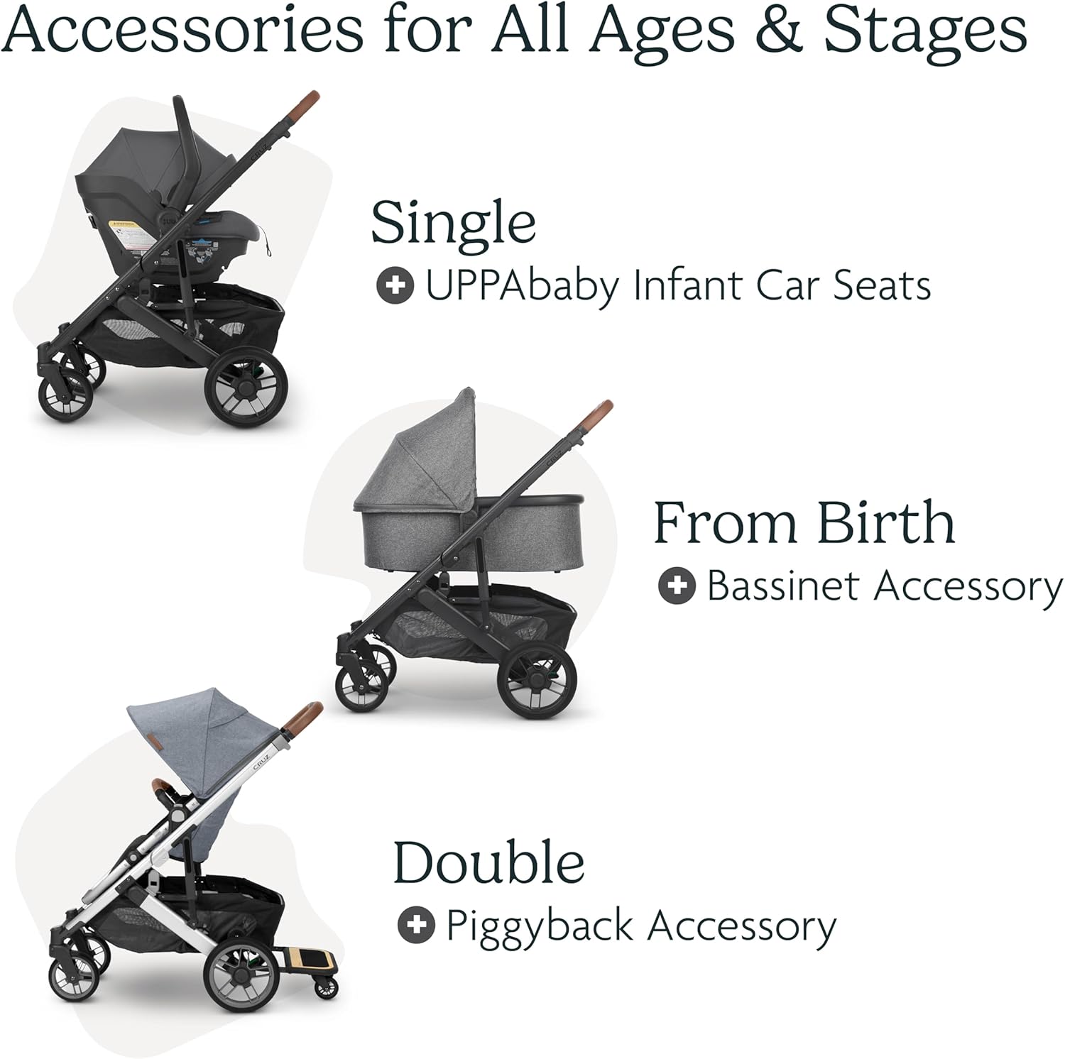 CRUZ V2 Stroller - ANTHONY (White and Grey Chenille with Carbon Chassis)