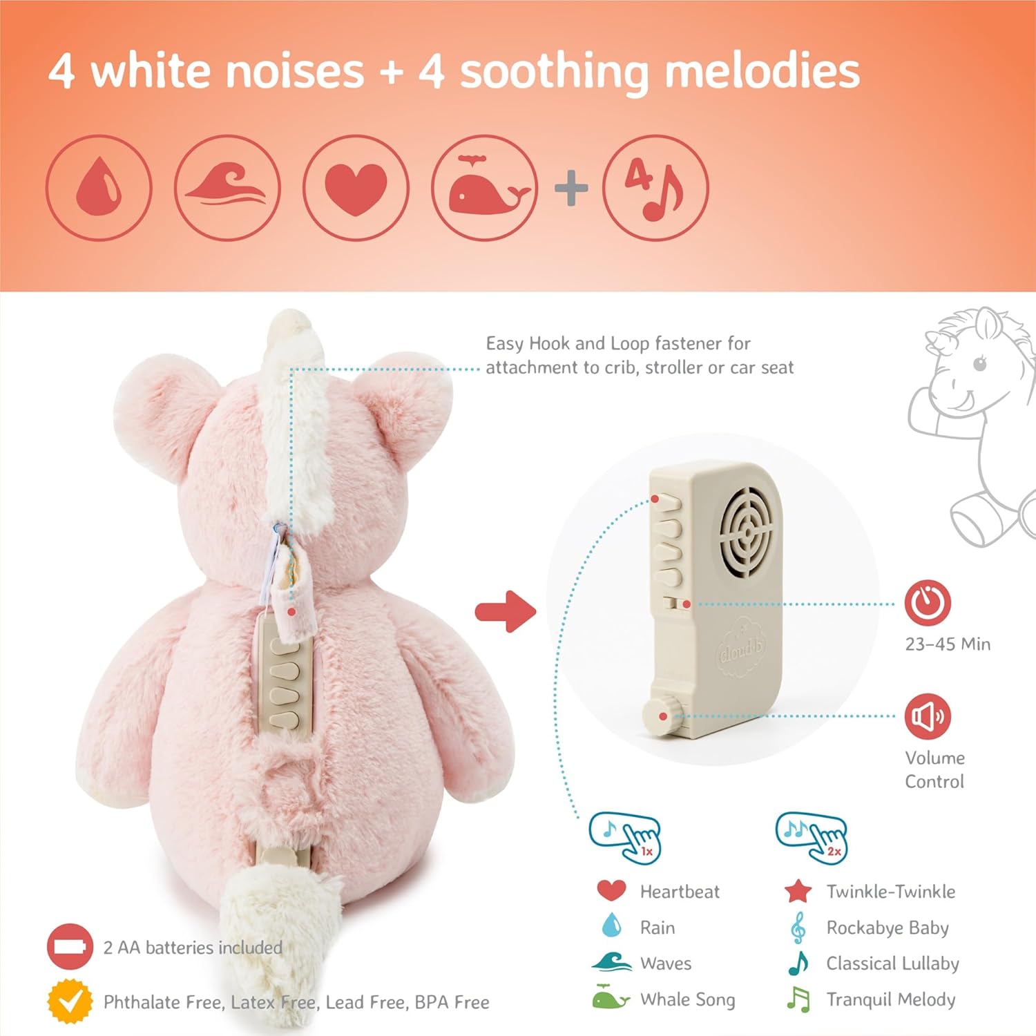 Sound Machine with White Noise Soothing Sounds | Cuddly Stuffed Animal | Adjustable Settings and Auto-Shutoff | Ella the Unicorn