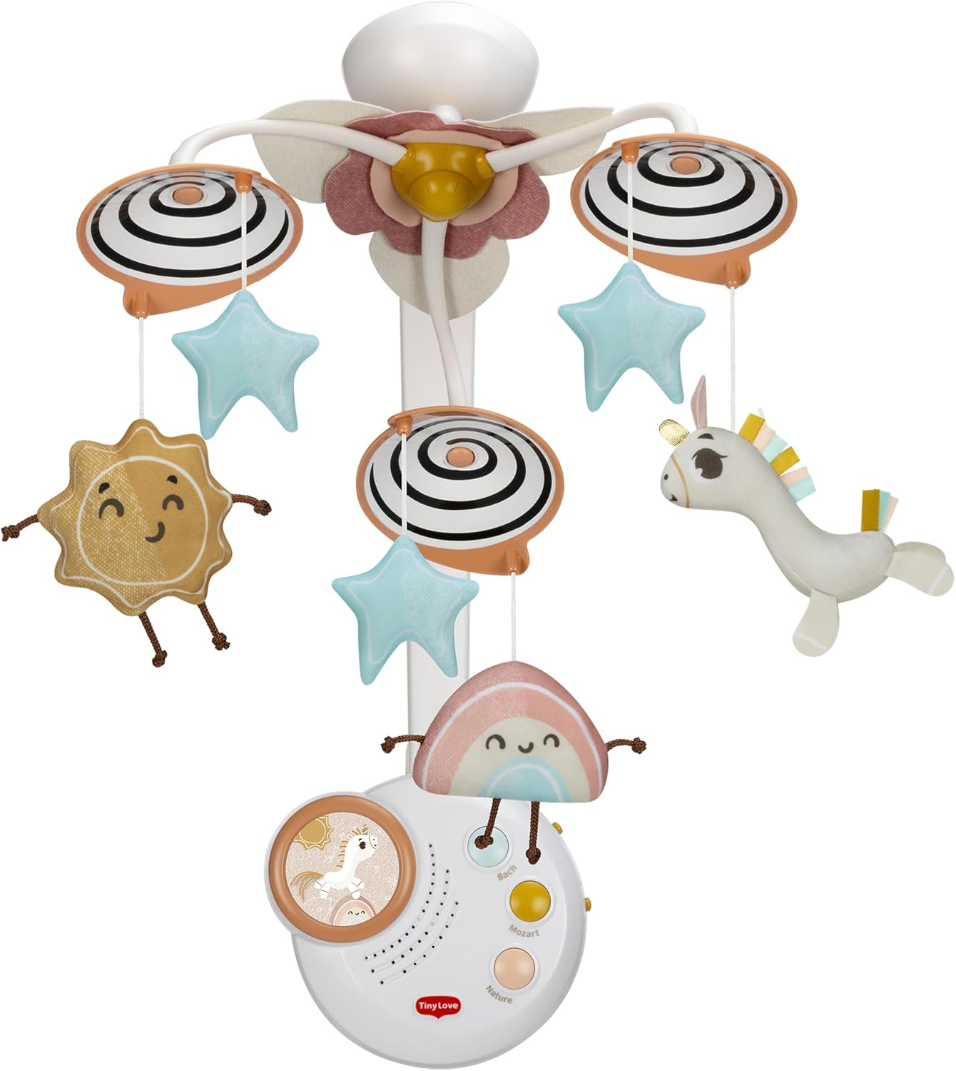Unicorn Wonderlands Classic Mobile – Baby Mobile with 20 Minutes of Music, Calming Nightlight, Removable Music Box, Plush Dolls for Newborns & Toddlers (0+ Months)