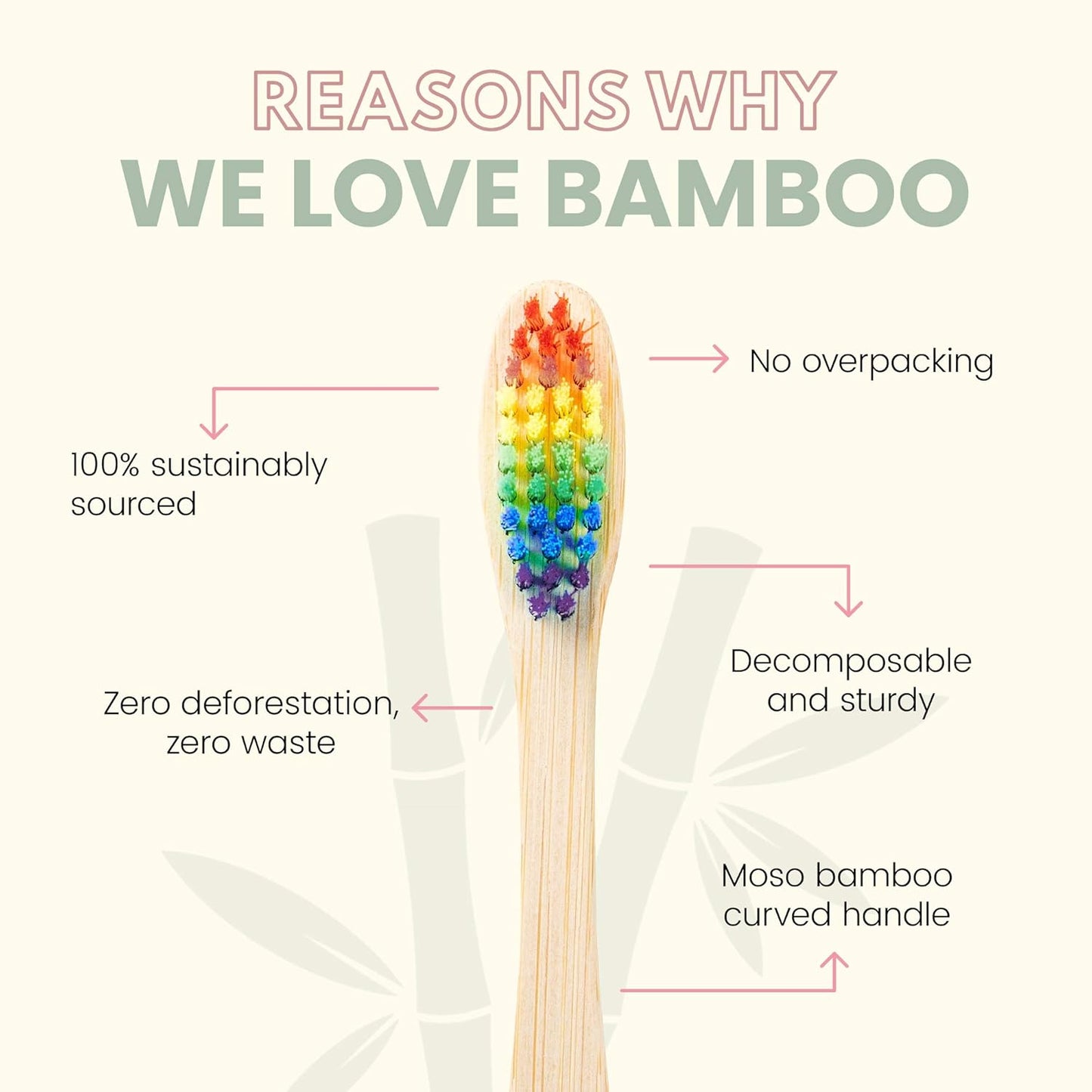 – Rainbow Bamboo Toothbrush for Kids, Pack of 4 Children’S Bamboo Toothbrushes with Soft Wave Bristles