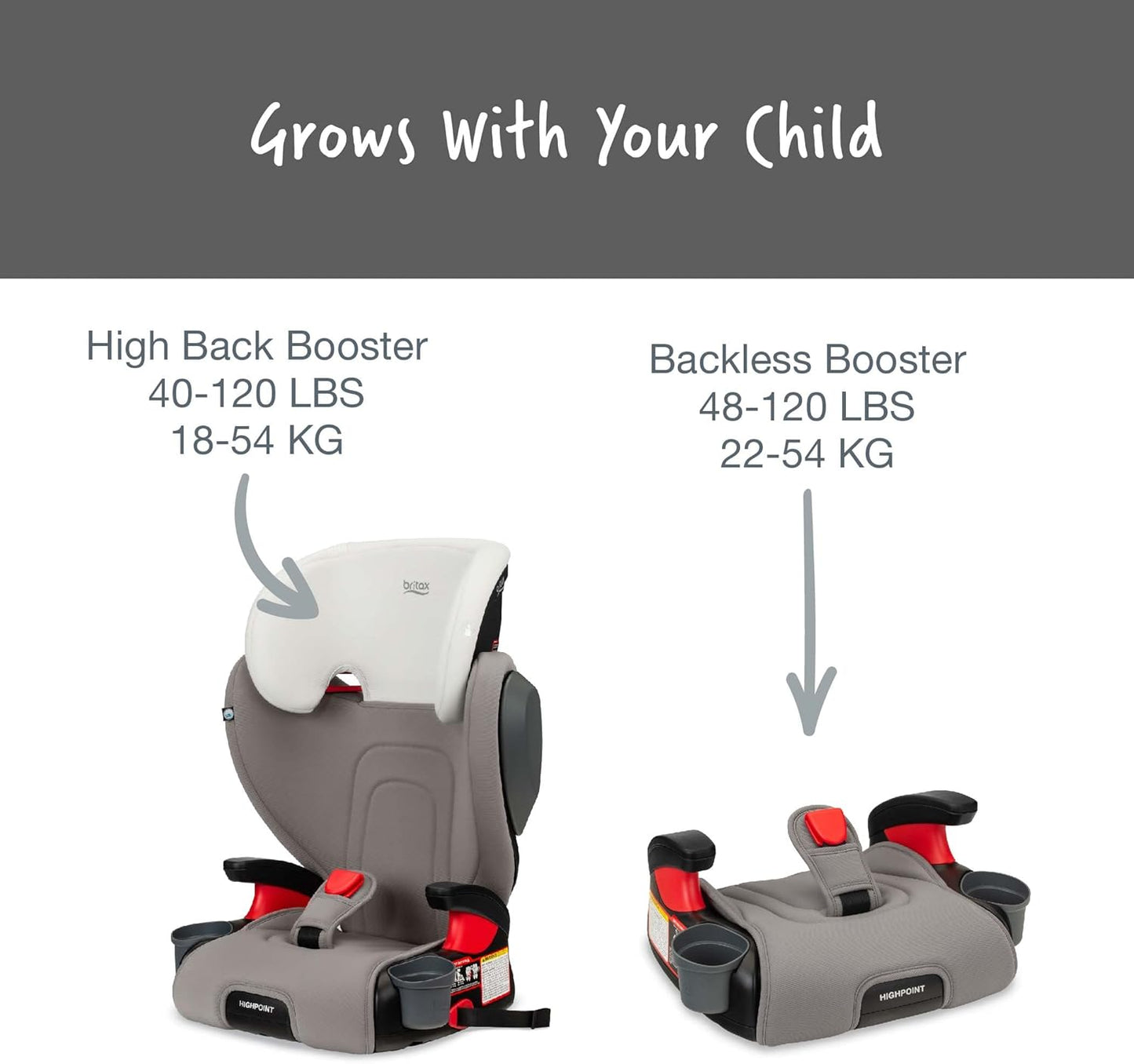 Highpoint Backless Belt-Positioning Booster Seat, Safewash Gray Ombre