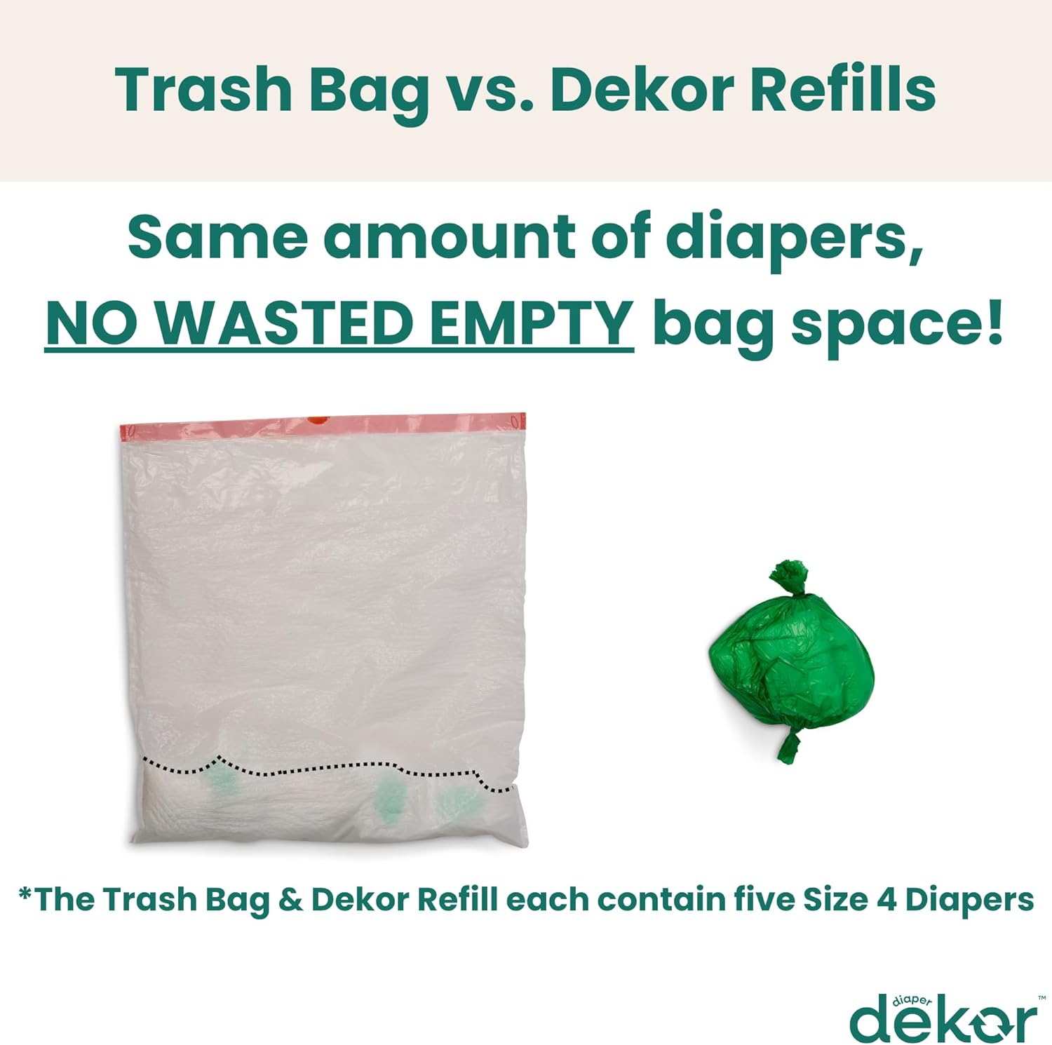 Diaper  plus Diaper Pail Refills | 4 Count Unscented | Exclusive End-Of-Liner Marking | Thick, Quick & Easy to Replace | Most Economical Refill System | for Original and Eko Style Pails