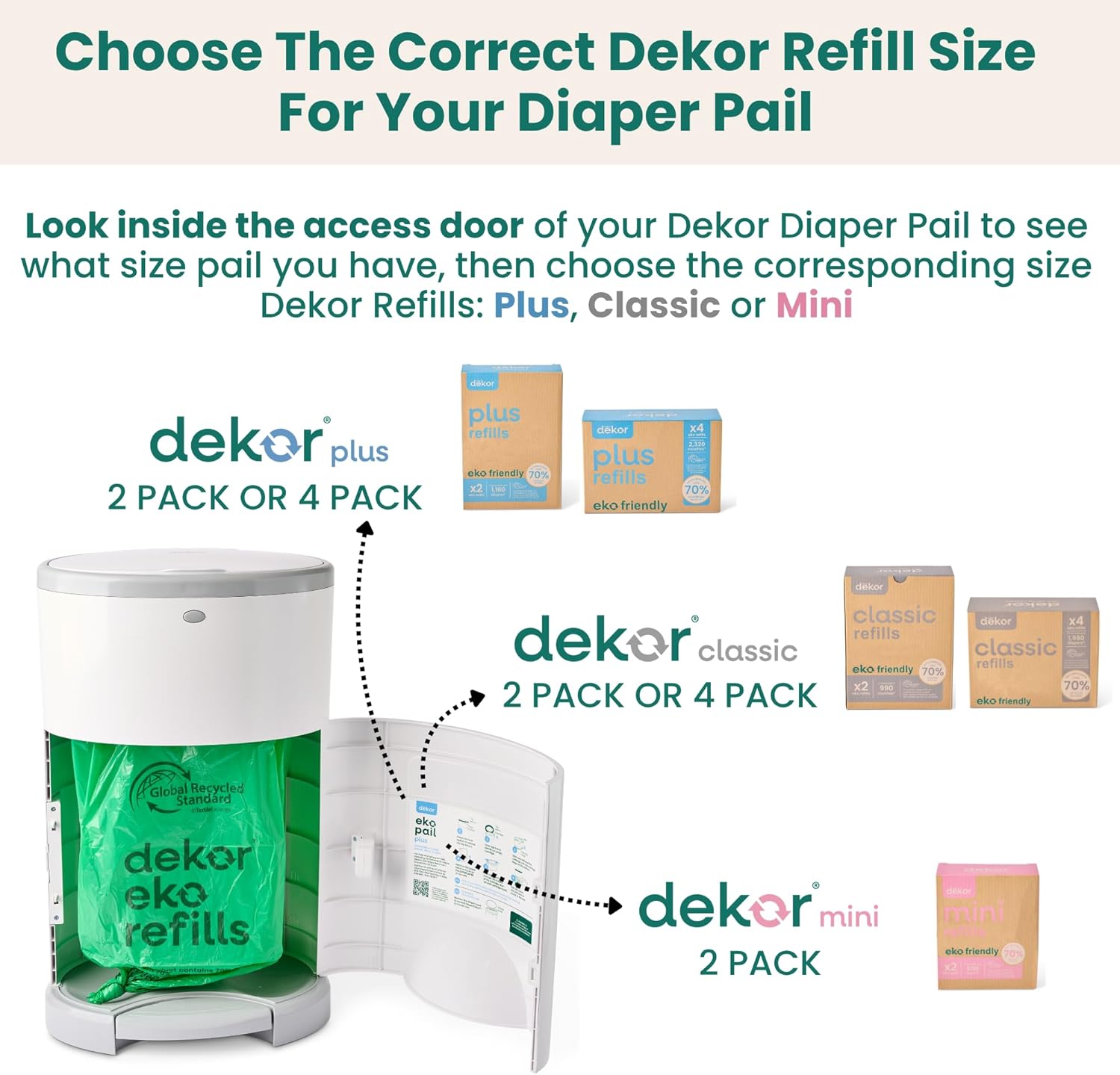 Diaper  plus Diaper Pail Refills | 4 Count Unscented | Exclusive End-Of-Liner Marking | Thick, Quick & Easy to Replace | Most Economical Refill System | for Original and Eko Style Pails