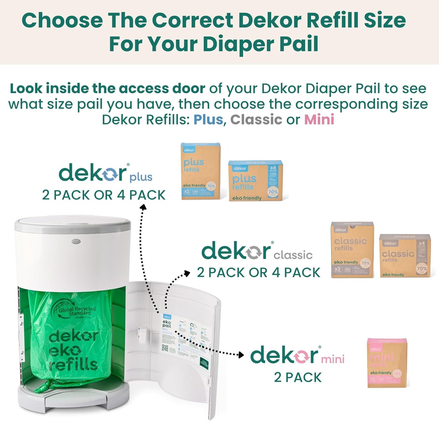 Diaper  EKO plus Diaper Pail Gift Set | White