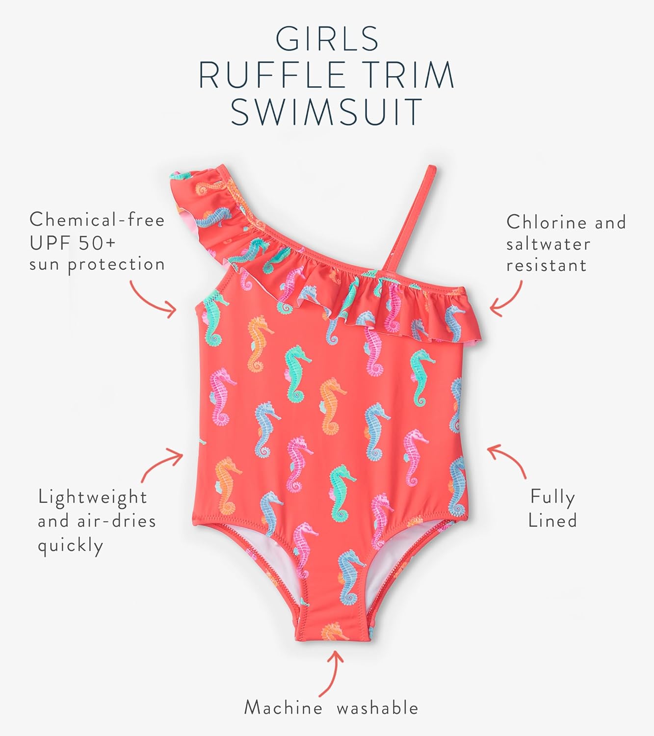 Girls Ruffle Trim Swimsuitone Piece Swimsuit
