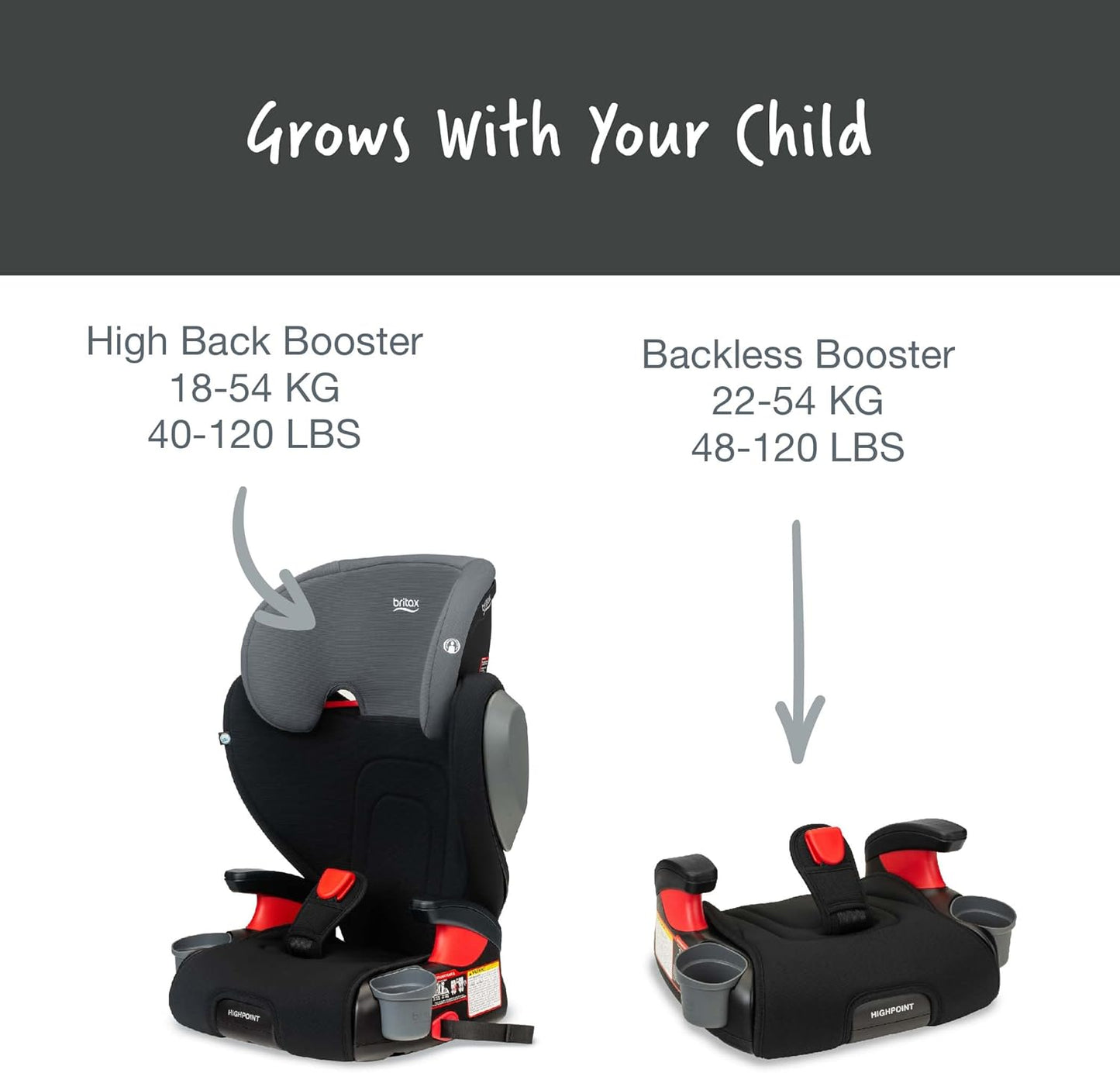 Highpoint Backless Belt-Positioning Booster Seat, Safewash Black Ombre