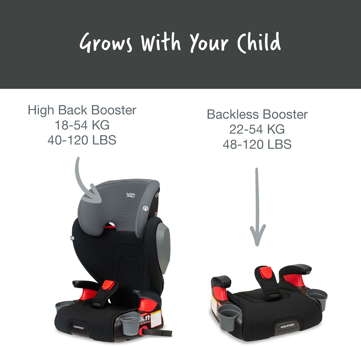 Highpoint Backless Belt-Positioning Booster Seat, Safewash Black Ombre