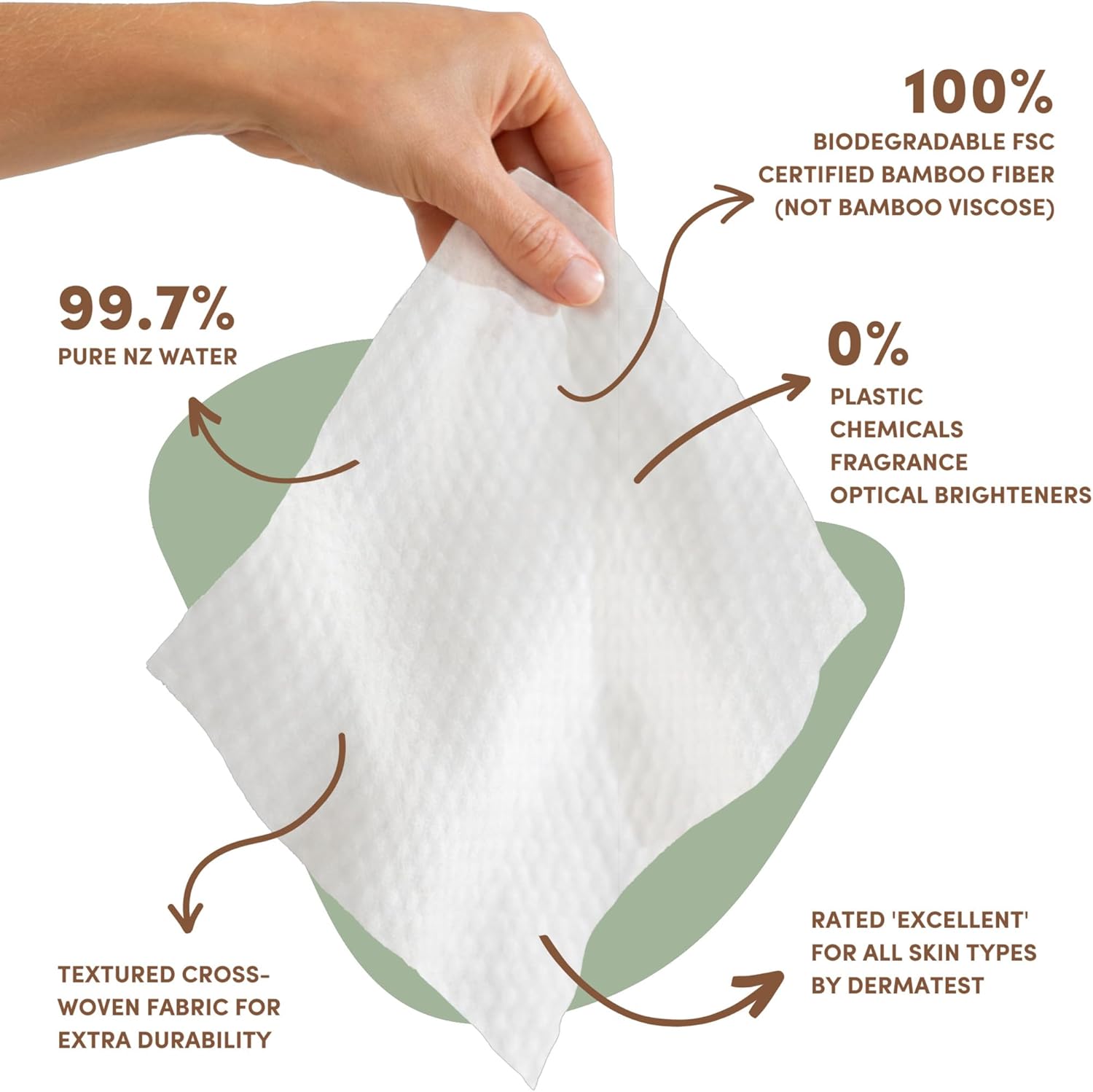 - NZ Pure Water Baby Wipes - 99.7% Pure New Zealand Water - 100% Biodegradable Bamboo - Fragrance Free for Sensitive Skin (1 Pack of 70 Wipes)