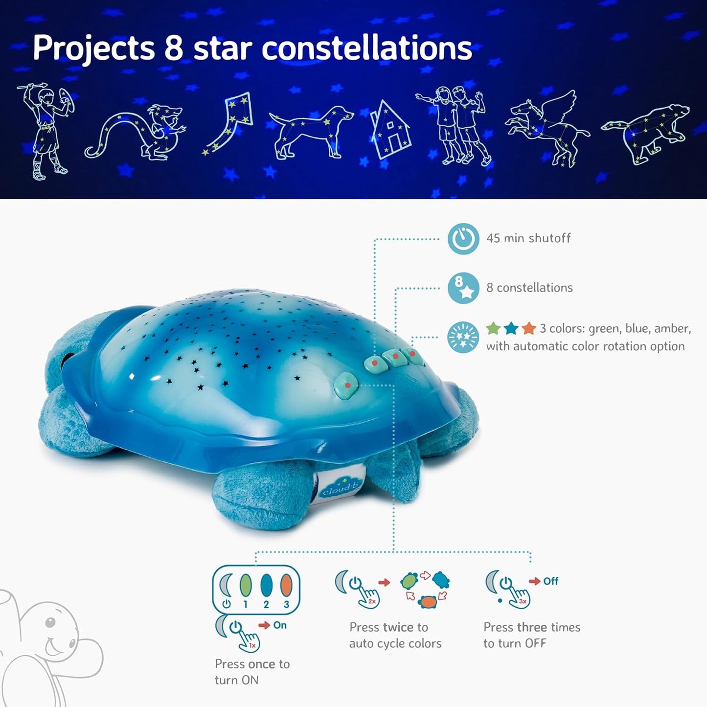 Twilight Turtle - Blue