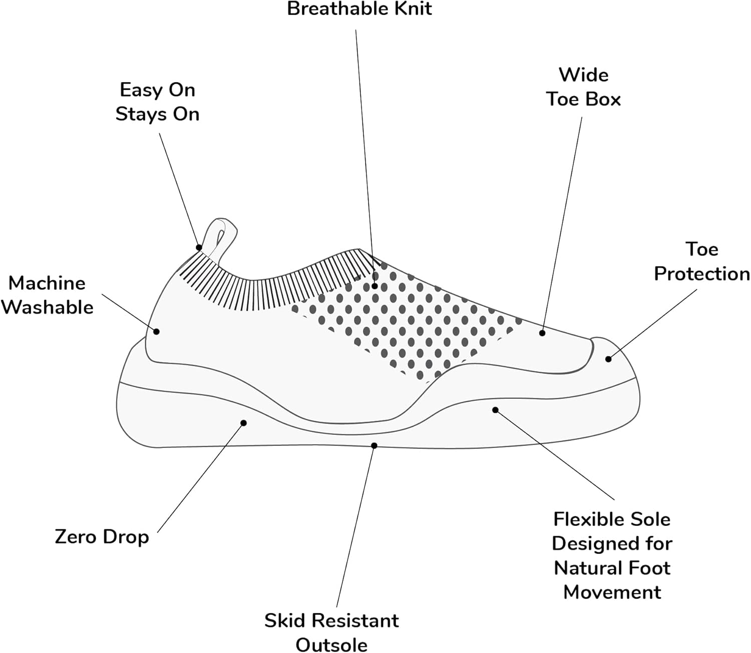 Roamer Knit Water Shoes for Babies and Kids – Breathable, Slip-Resistant, Lightweight Water Shoes for Beach & Play