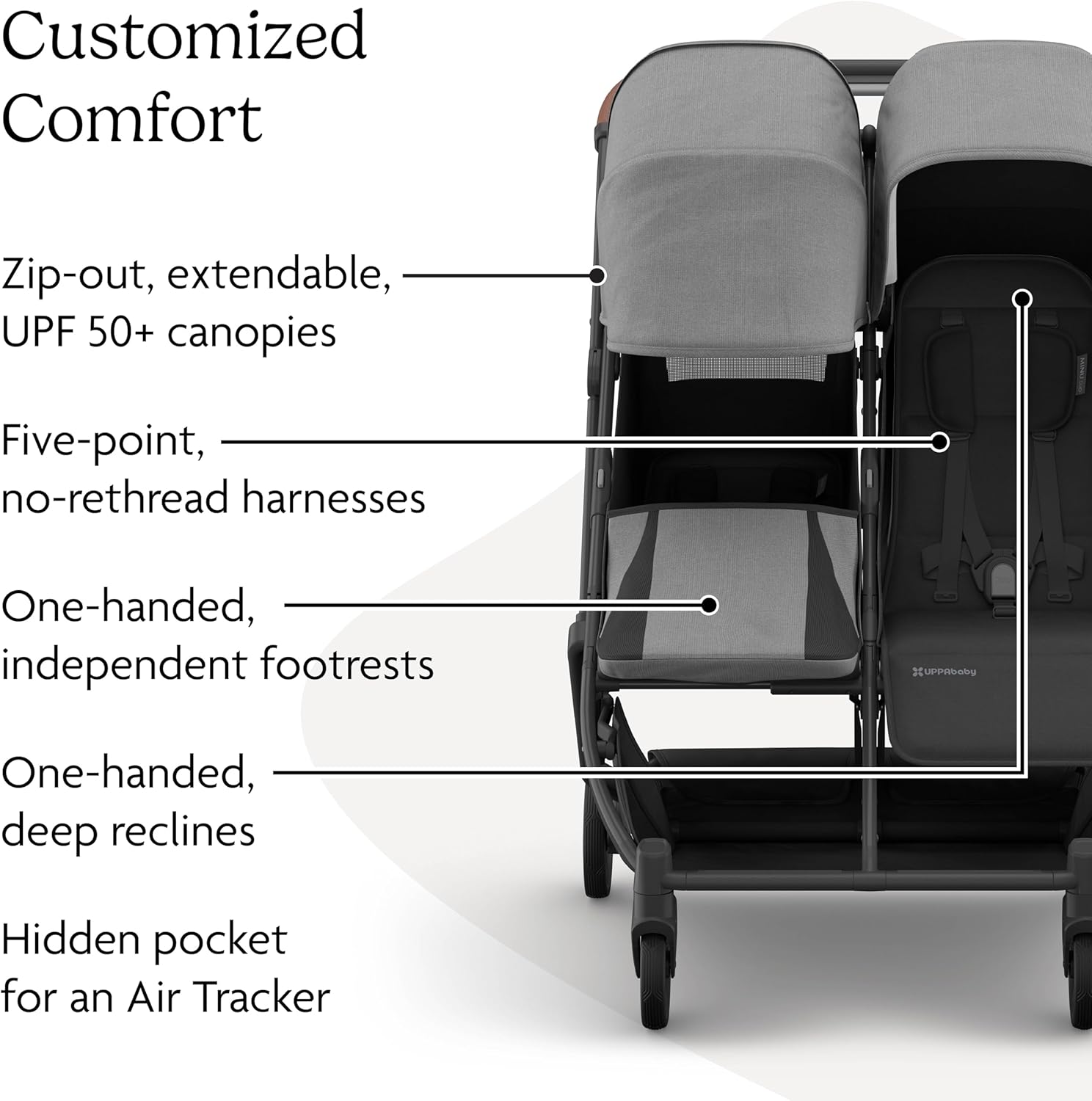 Minu Duo Side-By-Side Double Stroller - Lightweight + Compact Design for Travel - Easy Fold- from Birth to Toddler - Independent Recline -Greyson(Charcoal Mélange/Carbon Frame/Saddle Leather)