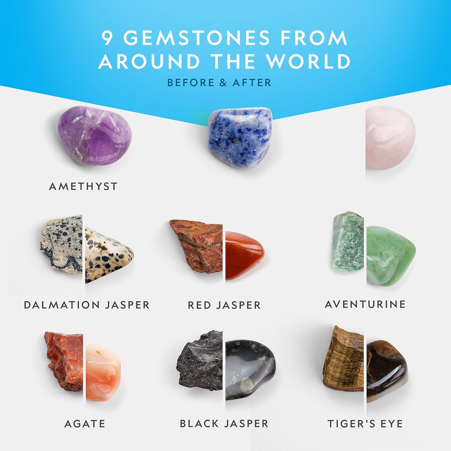 NATIONAL GEOGRAPHIC Hobby Rock Tumbler Kit - Includes Rough Gemstones, 4 Polishing Grits, Jewelry Fastenings, Learning Guide, Great Stem Science Kit