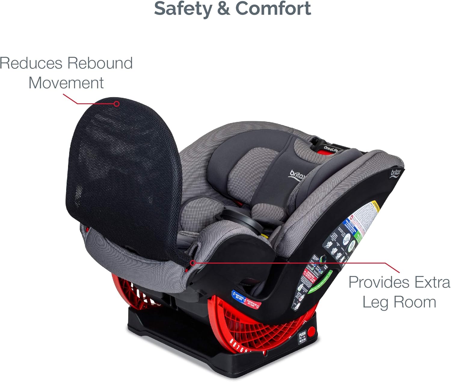Anti-Rebound Bar for One4Life Car Seats