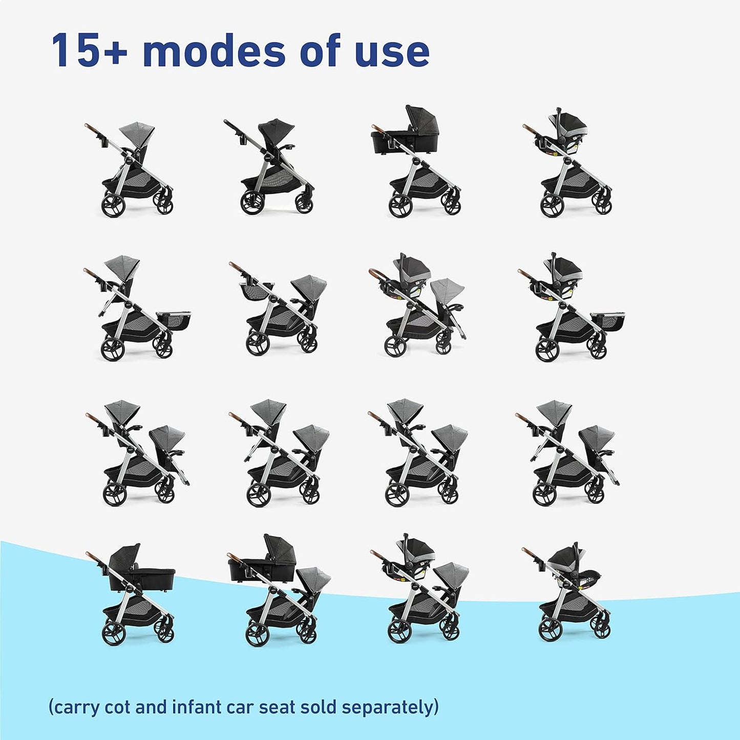 Modes Nest2Grow Travel System, Riordan