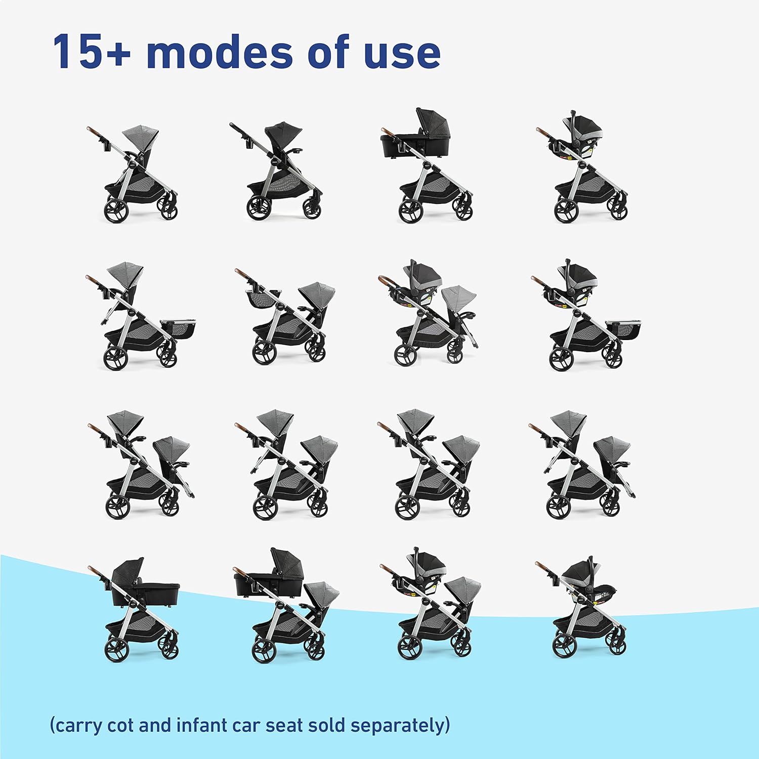 Modes Nest2Grow Travel System, Riordan