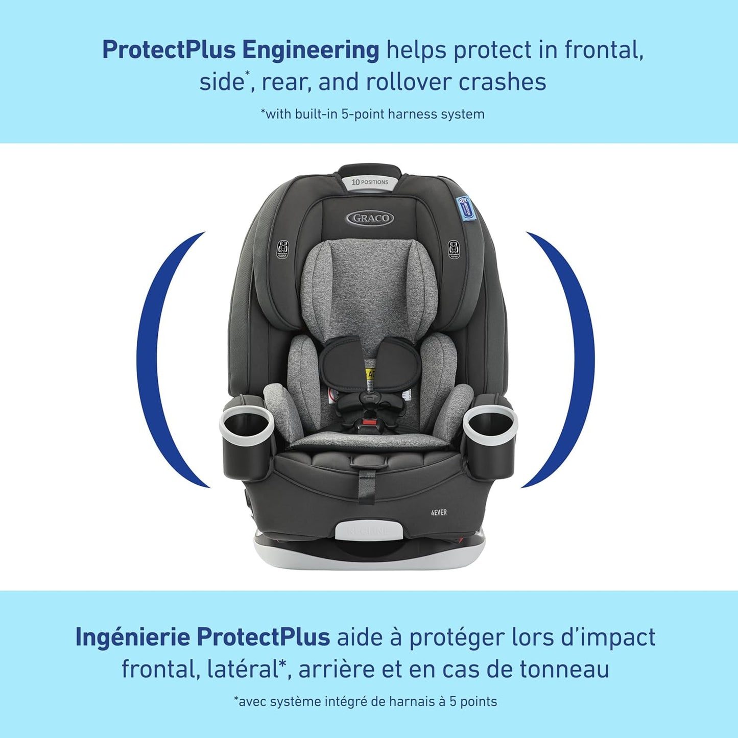 4Ever All-In-One Convertible Car Seat, 4-In-1 Baby to Big Kid Car Seat from 1.8-54 Kg (4-120 Lb), Protectplus Engineered, Lofton