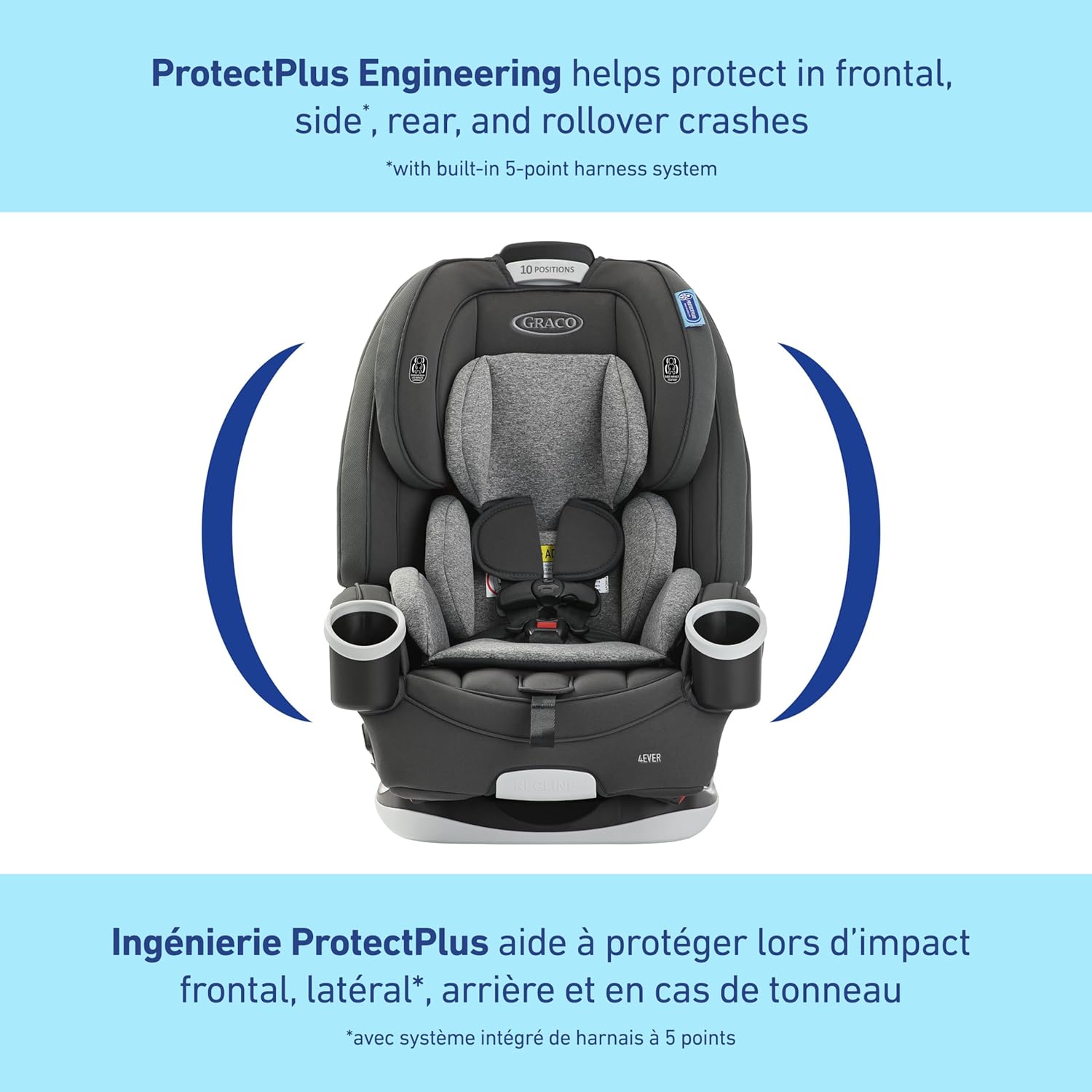 4Ever All-In-One Convertible Car Seat, 4-In-1 Baby to Big Kid Car Seat from 1.8-54 Kg (4-120 Lb), Protectplus Engineered, Lofton