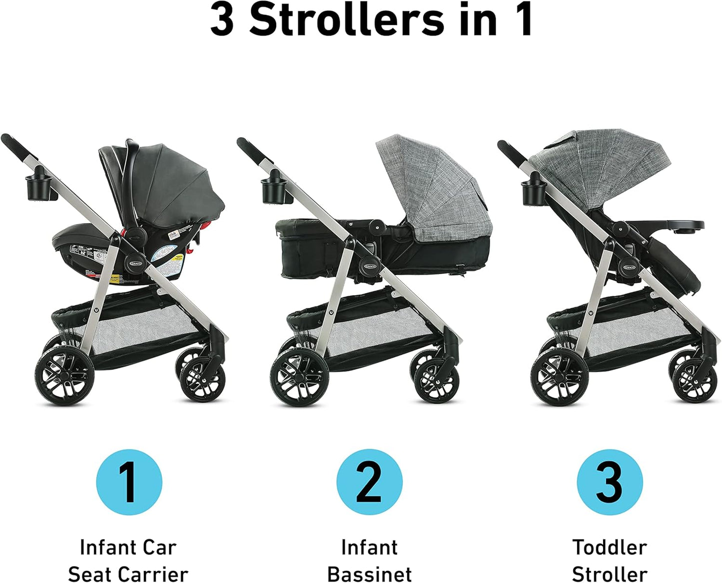 Modes Pramette Travel System, Car Seat & Stroller Combo, Ellington