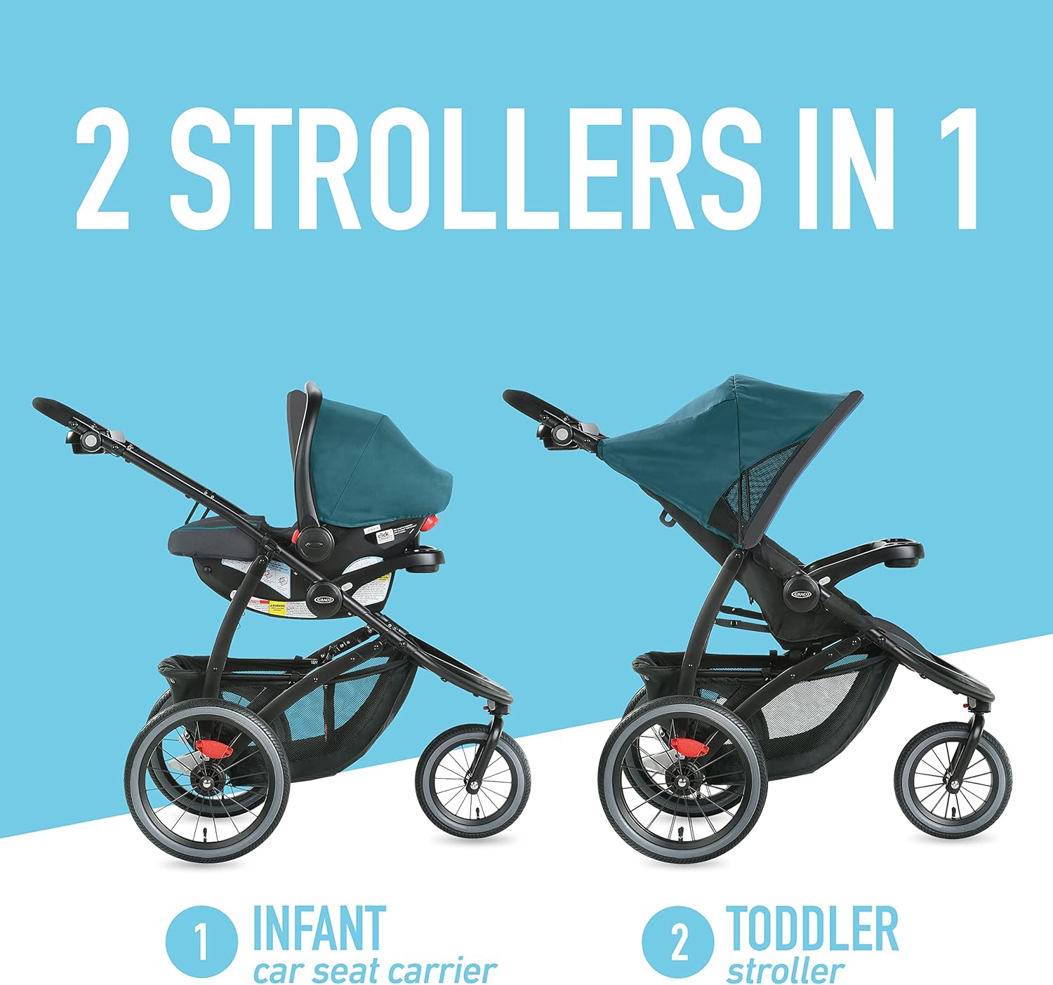 Fastaction Jogger LX Travel System, Stroller and Car Seat, Mansfield