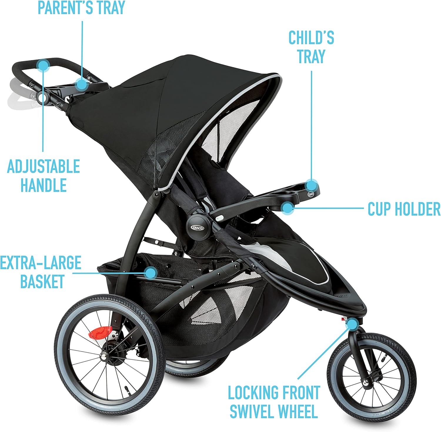 Fastaction Jogger LX Travel System, Stroller and Car Seat, Mansfield