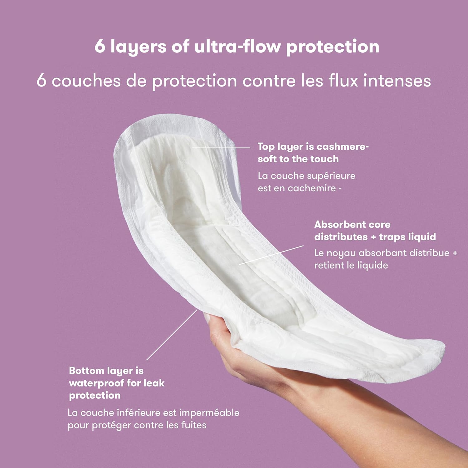 Frida Mom Postpartum Pads, Leak Proof Feminine Care Maxi Pads, 6 Layers of Protection for Maximum Absorbency (18Ct)