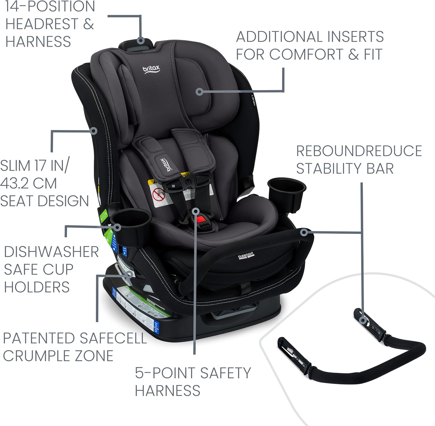 Poplar S Convertible Car Seat, 2-In-1 Design with Clicktight Technology, Stone Onyx