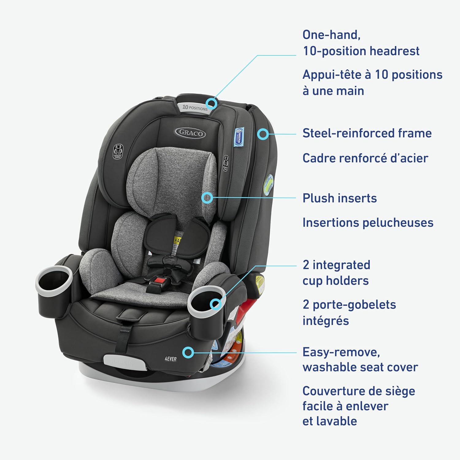 4Ever All-In-One Convertible Car Seat, 4-In-1 Baby to Big Kid Car Seat from 1.8-54 Kg (4-120 Lb), Protectplus Engineered, Lofton