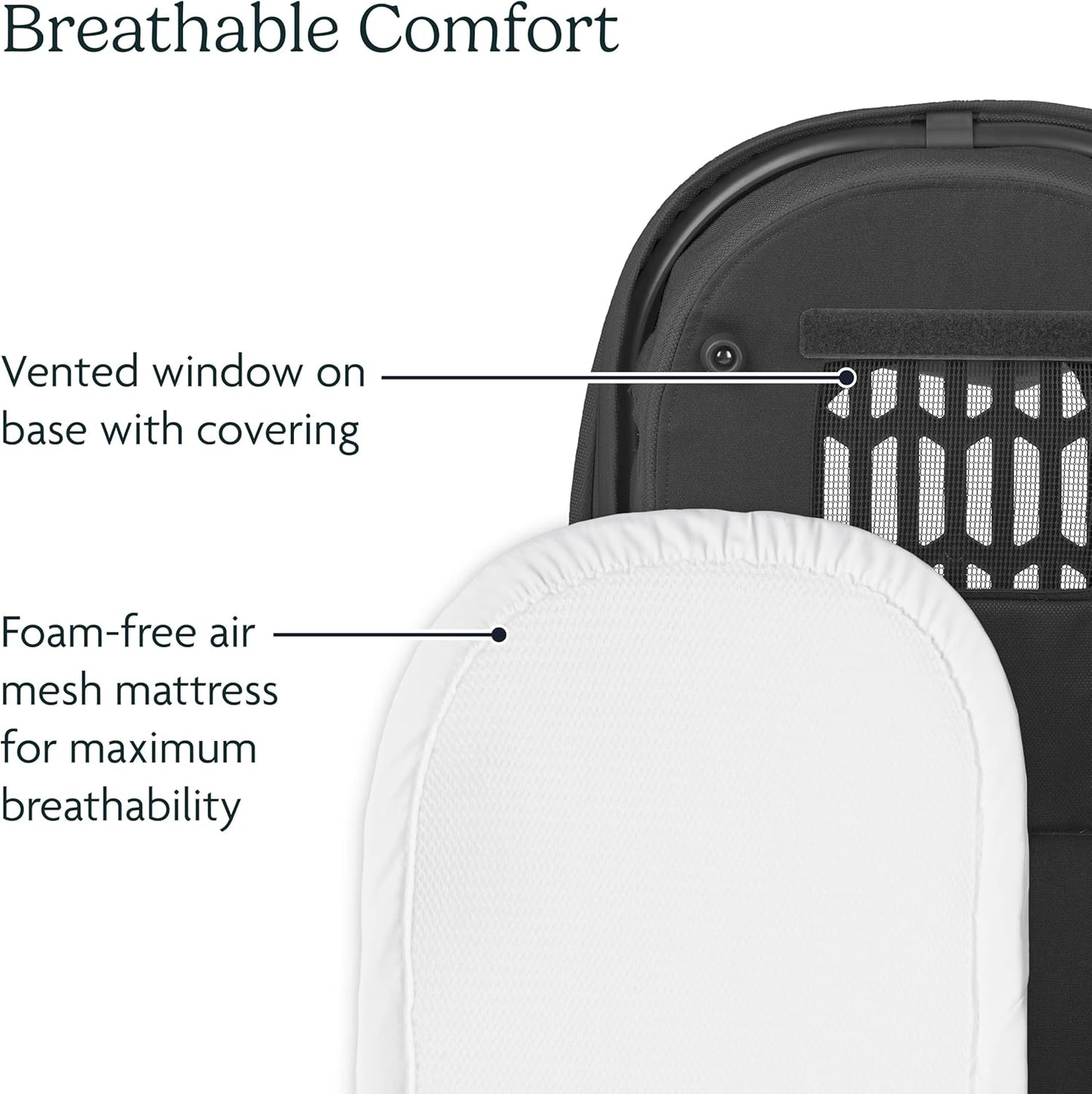 Bassinet V3 - Compatible with Vista, Cruz, Ridge Strollers - Overnight Sleep Solution - Mattress, Sheet and Bug Shield Included - Jake (Charcoal/Carbon Frame)