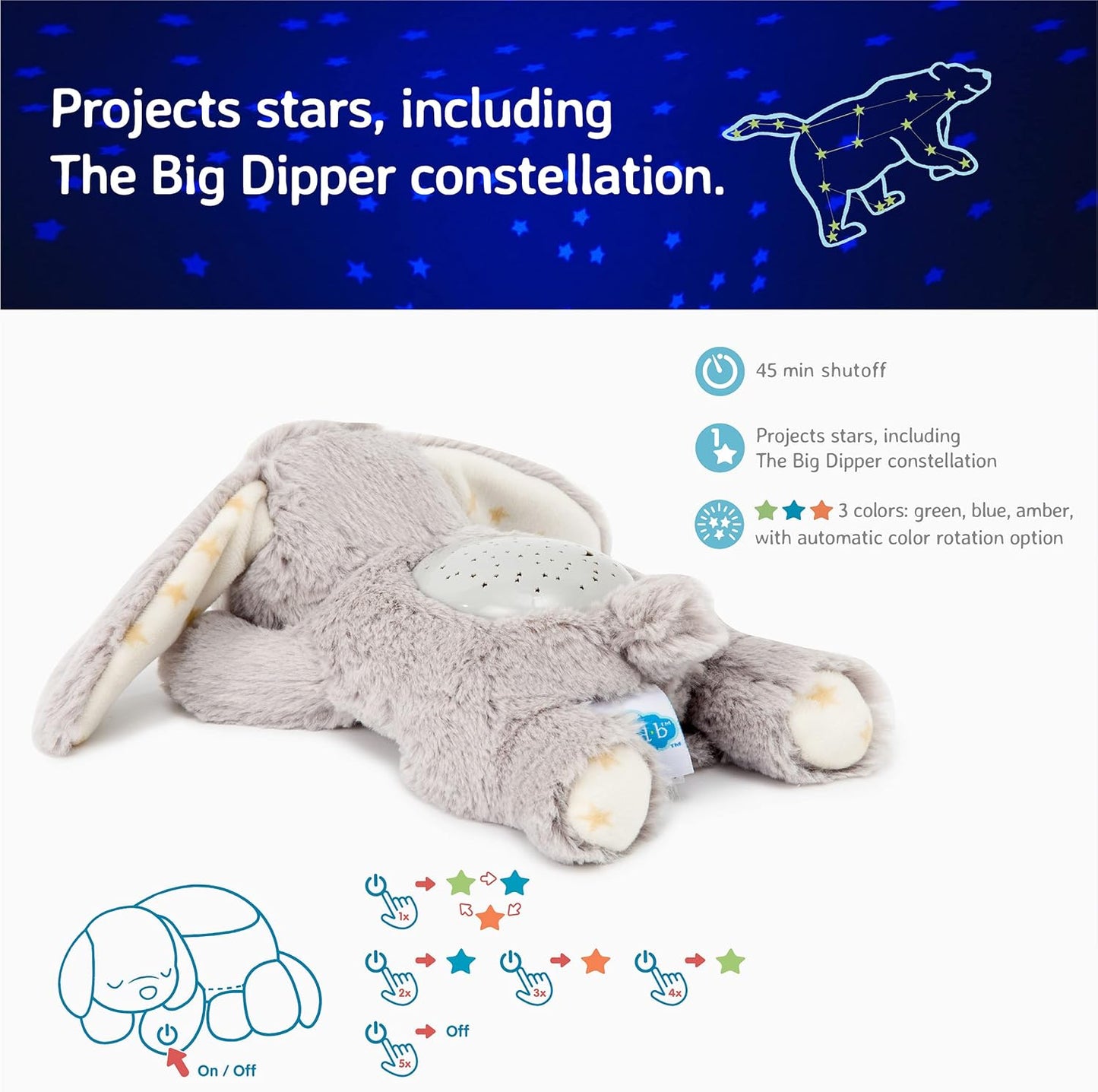 Dream Buddies Benny the Bunny - the Soothing Mini Baby Night Light Kids Love | Star Projector Sleep Aid with Gentle Lights and Auto Shut off | Newborn Essentials Baby Toys