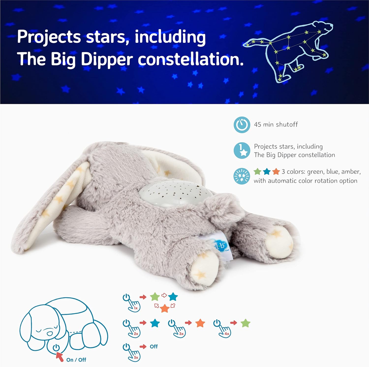 Dream Buddies Benny the Bunny - the Soothing Mini Baby Night Light Kids Love | Star Projector Sleep Aid with Gentle Lights and Auto Shut off | Newborn Essentials Baby Toys